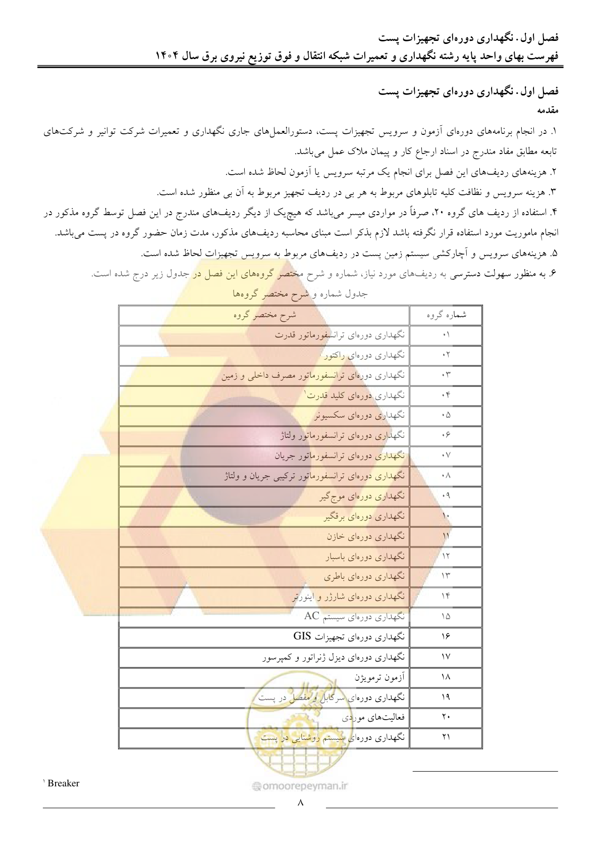 صفحه 11 از 100