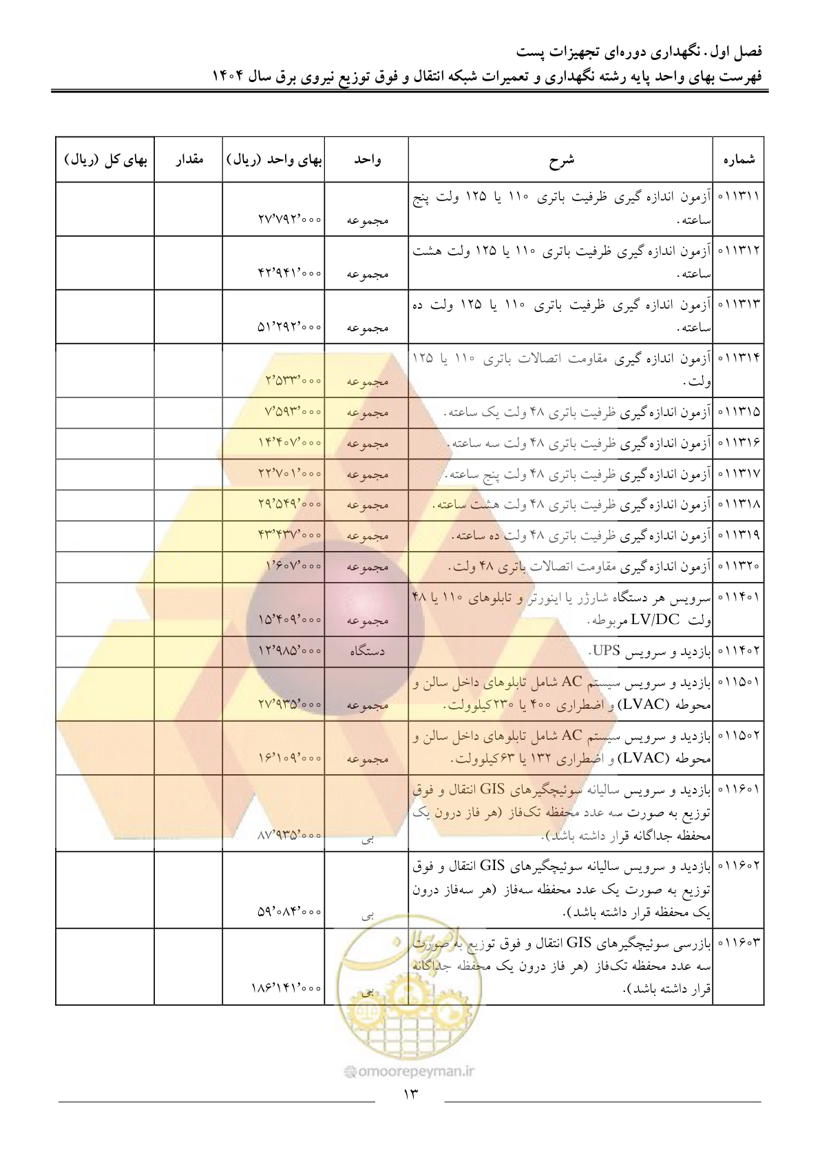 صفحه 16 از 100