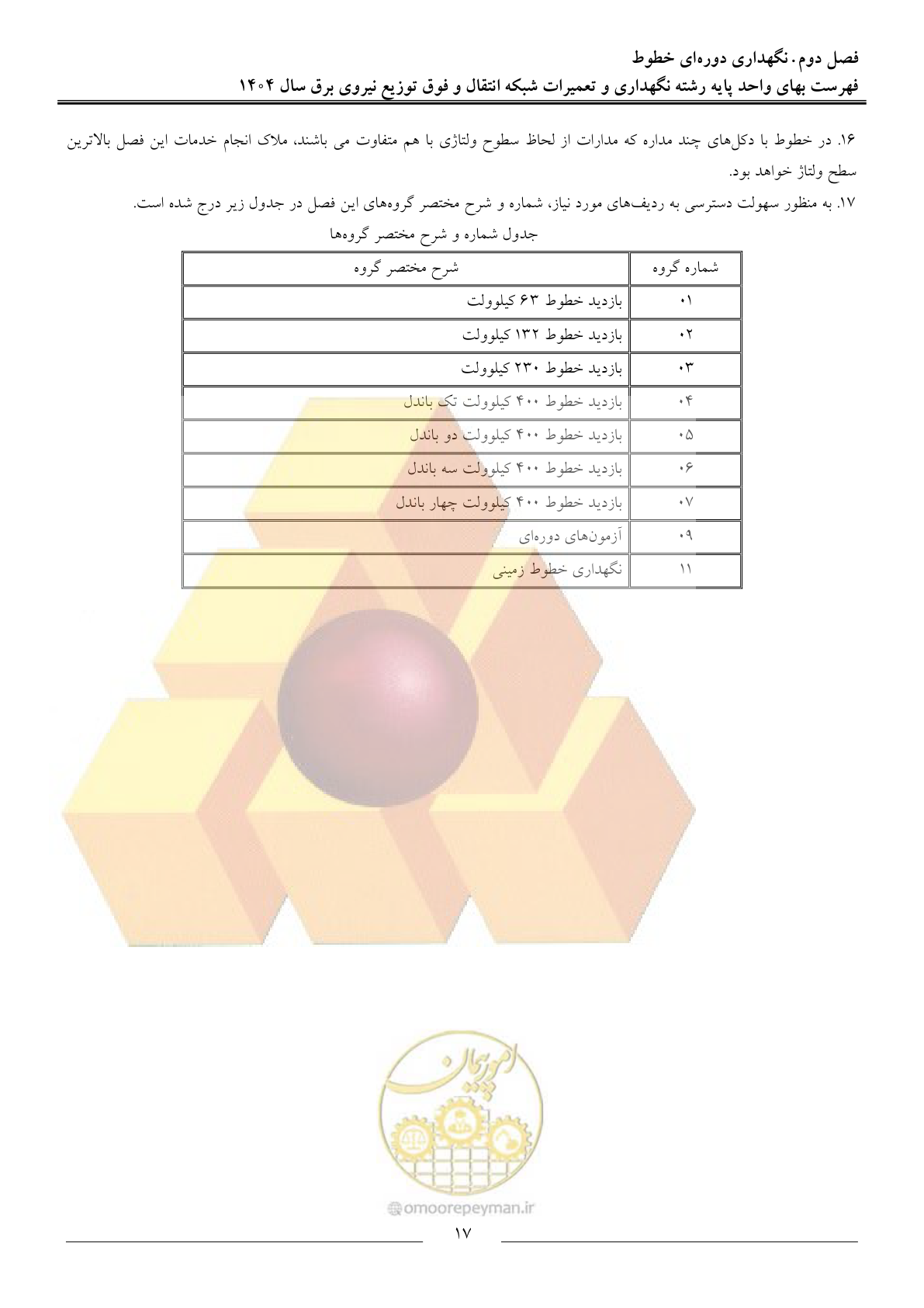 صفحه 20 از 100