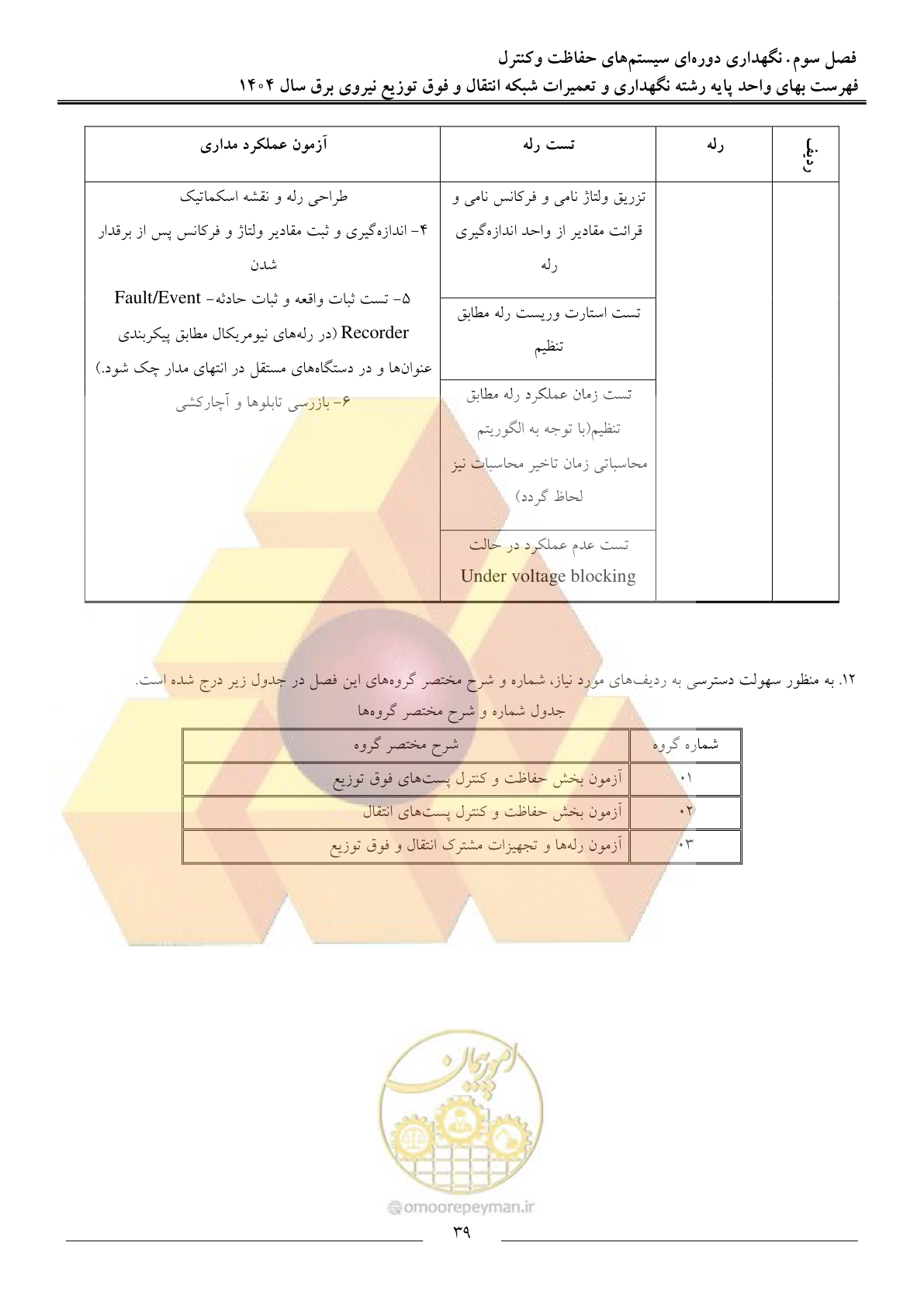 صفحه 42 از 100