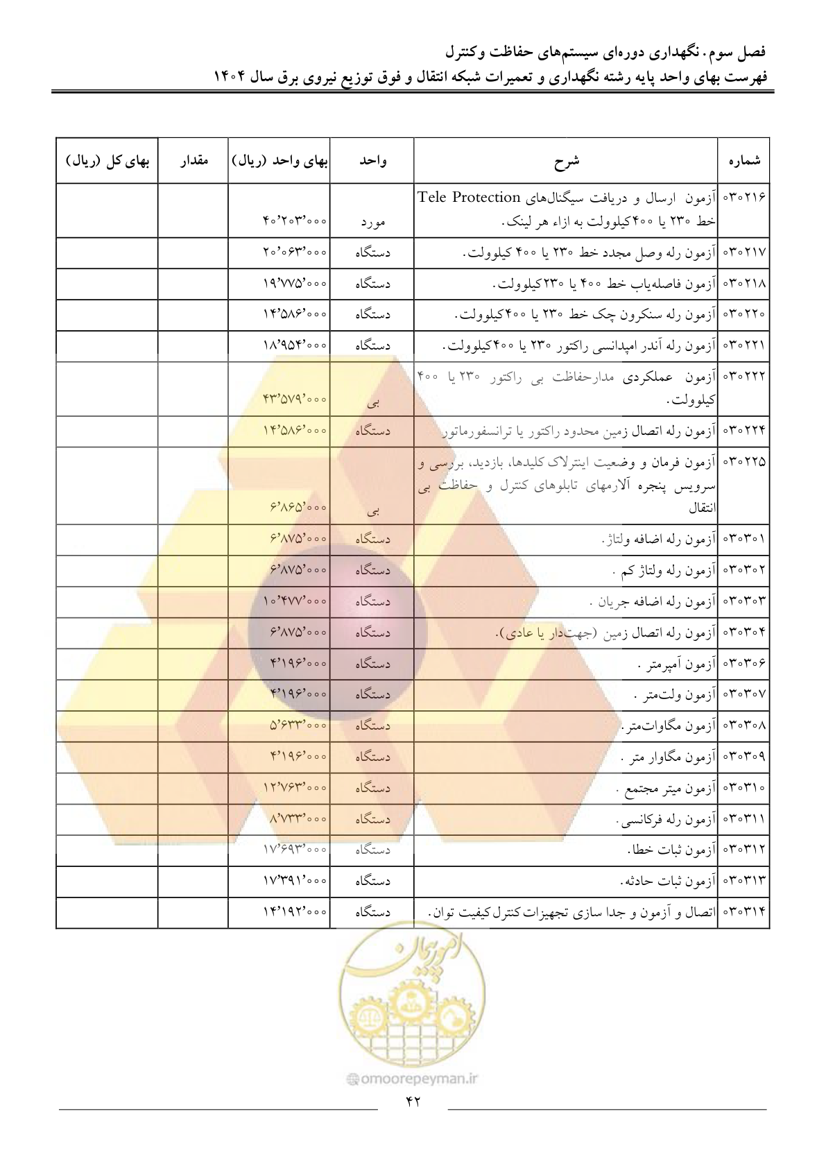 صفحه 45 از 100