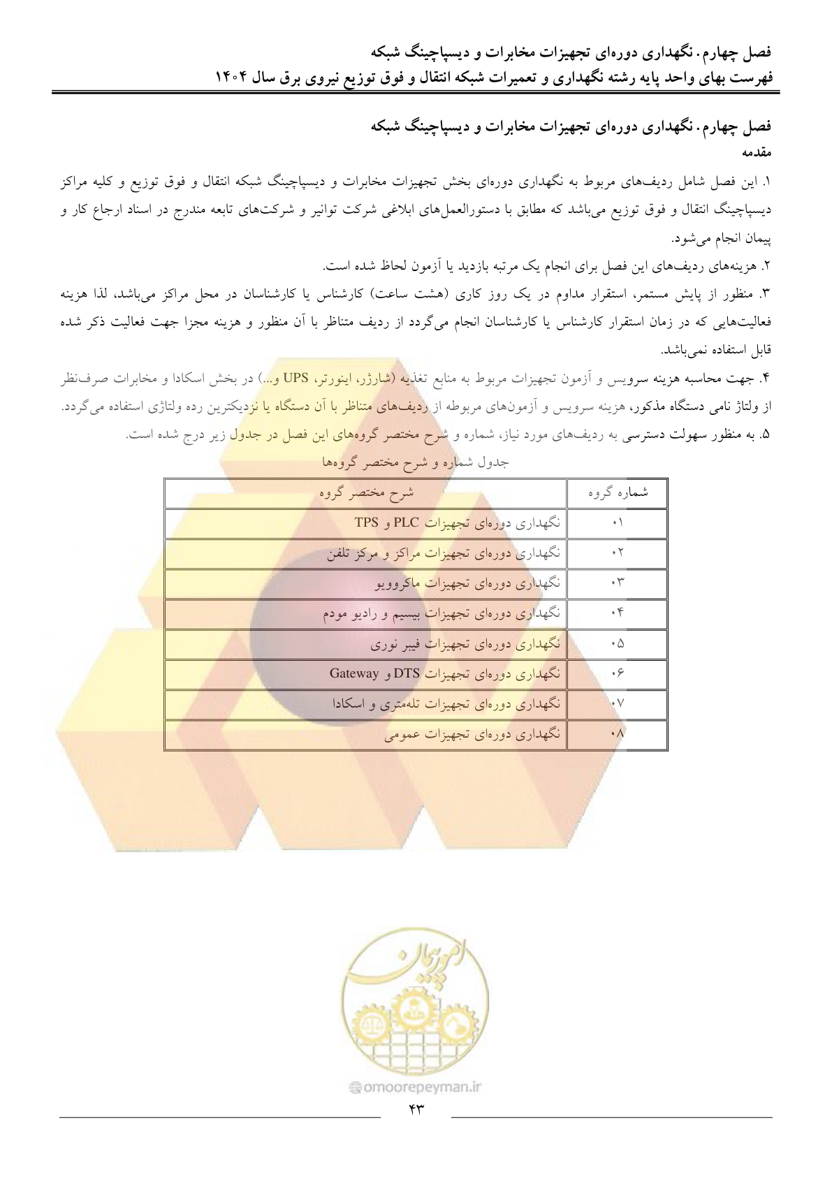 صفحه 46 از 100
