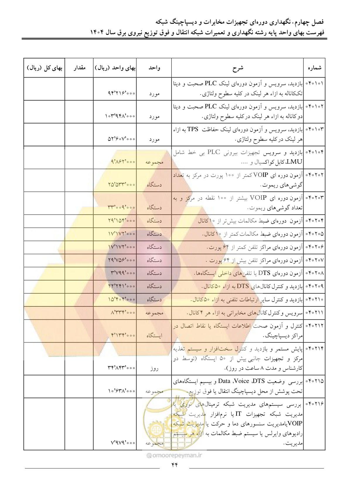 صفحه 47 از 100