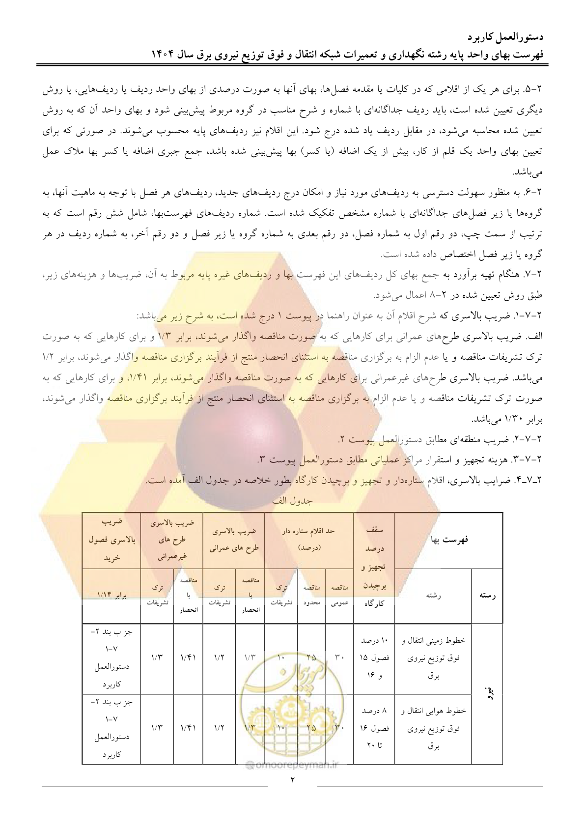 صفحه 5 از 100