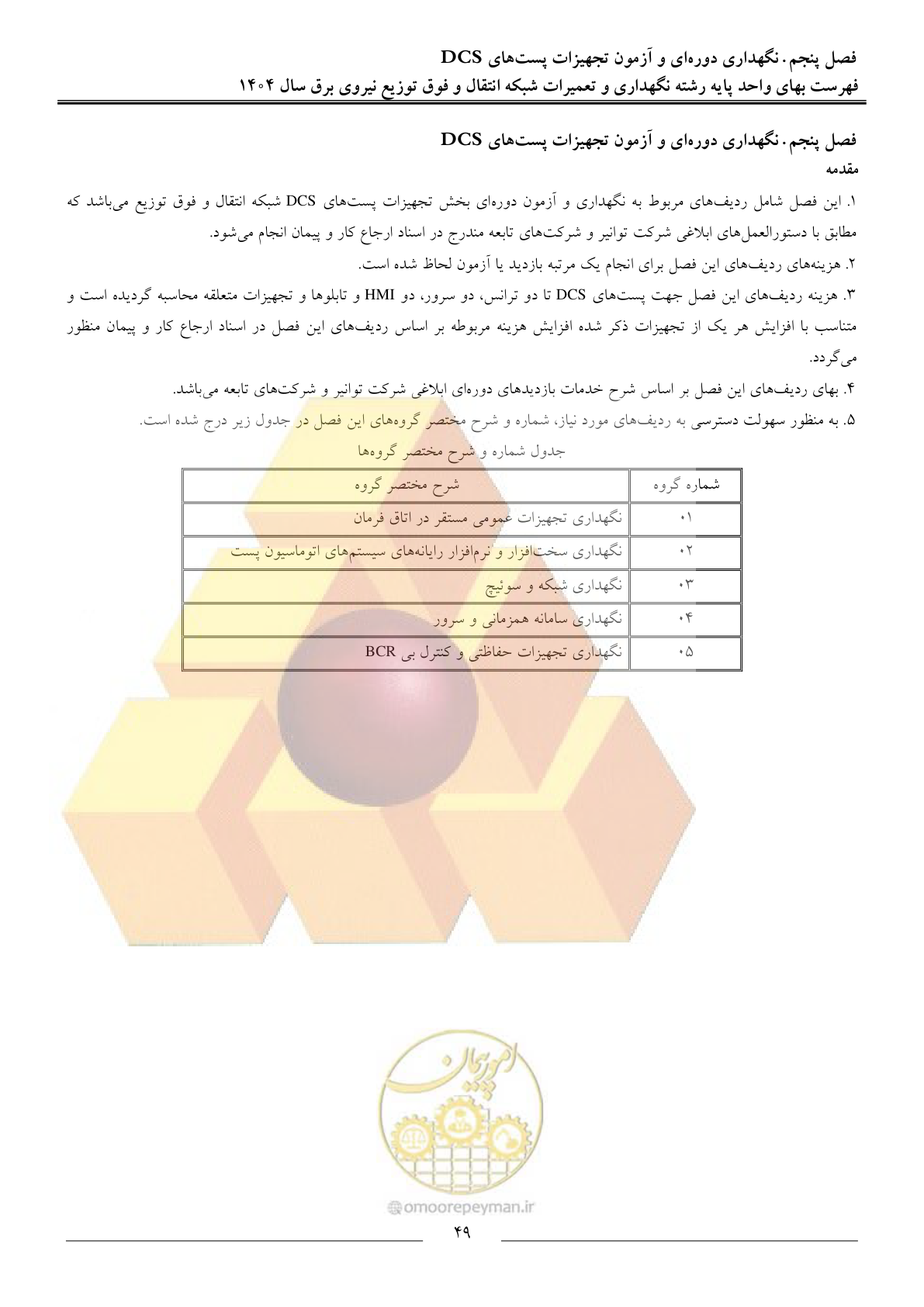 صفحه 52 از 100