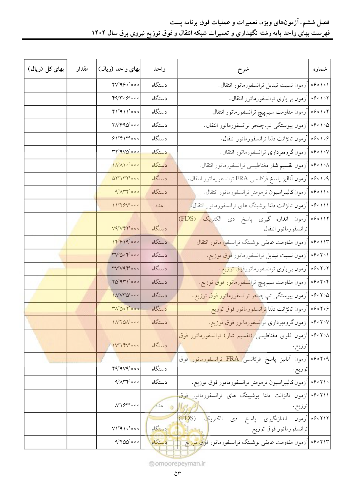 صفحه 56 از 100