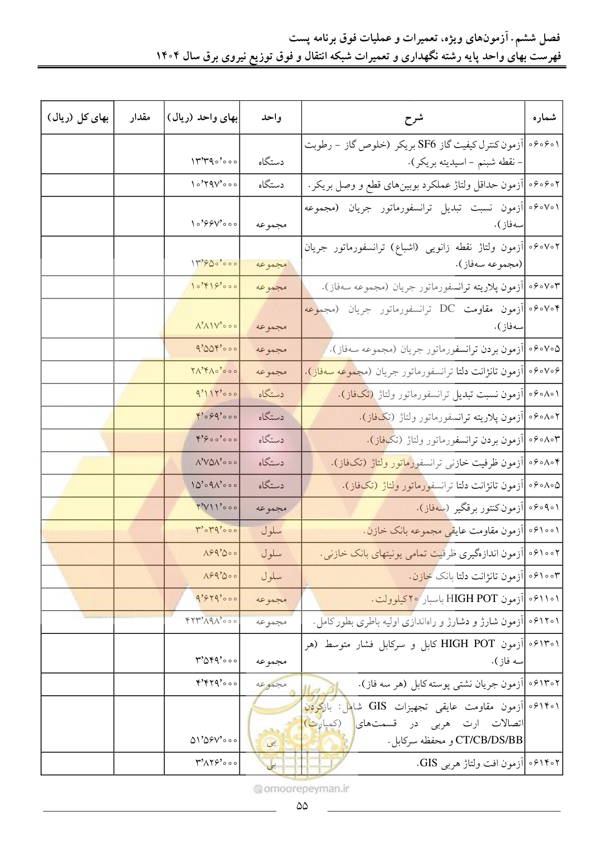 صفحه 58 از 100