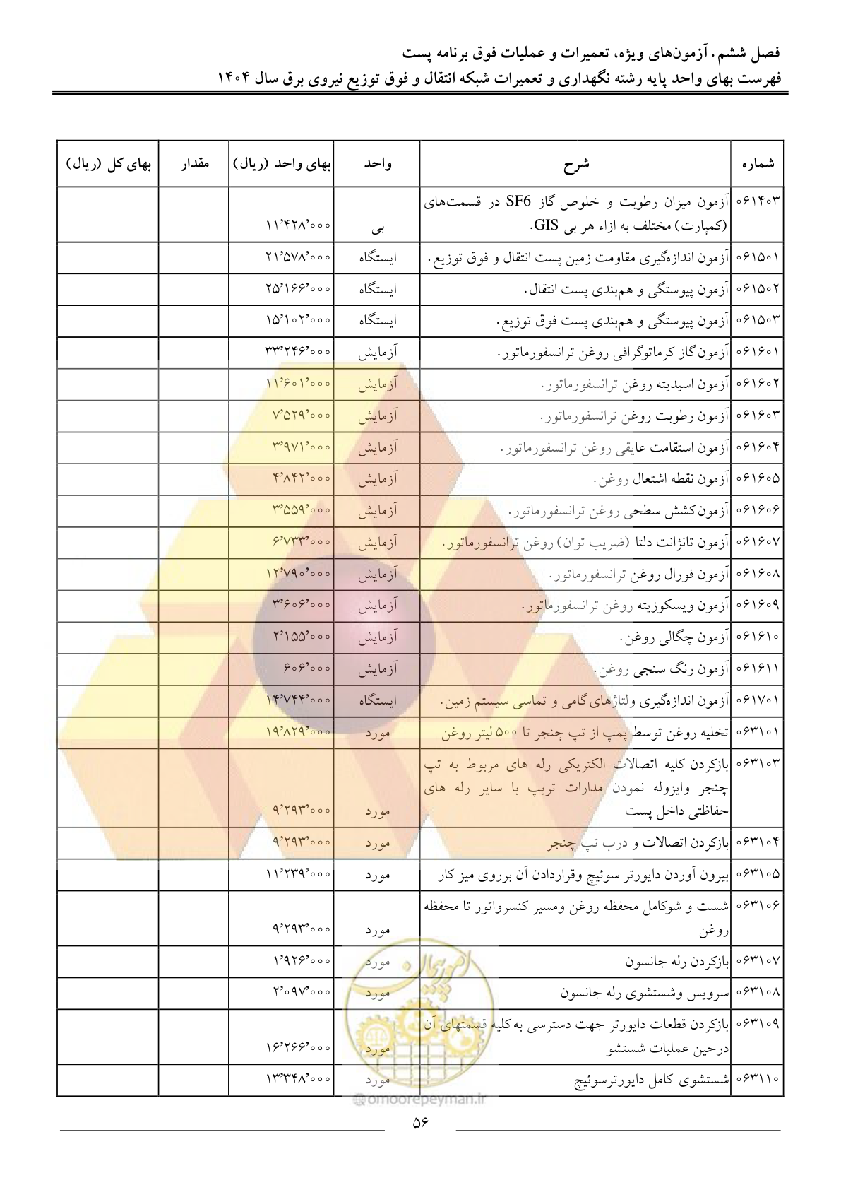 صفحه 59 از 100