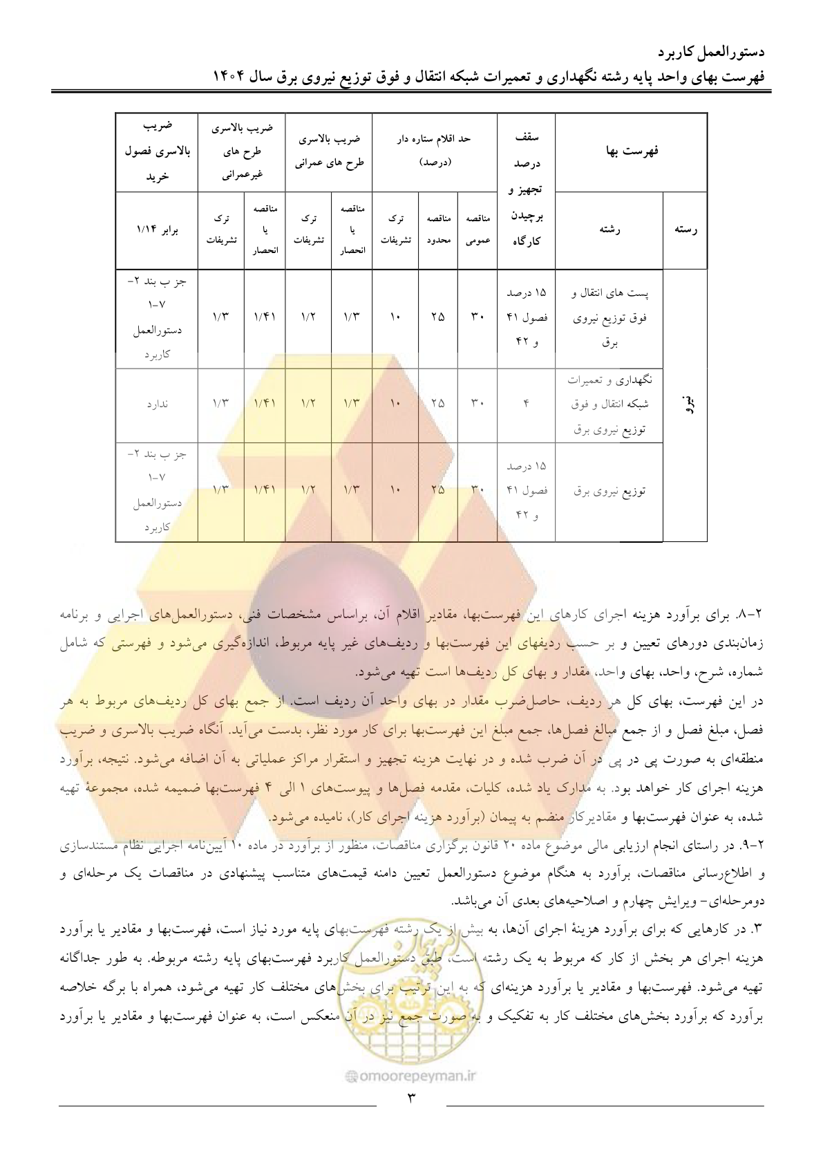 صفحه 6 از 100