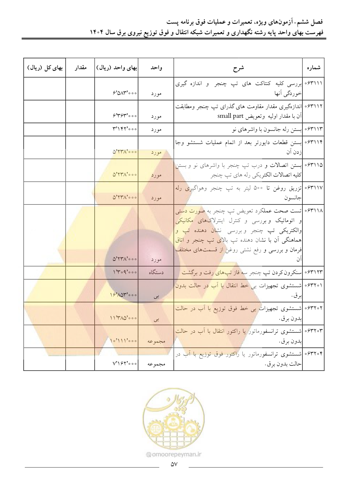 صفحه 60 از 100