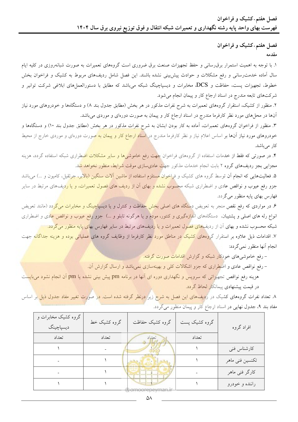 صفحه 61 از 100
