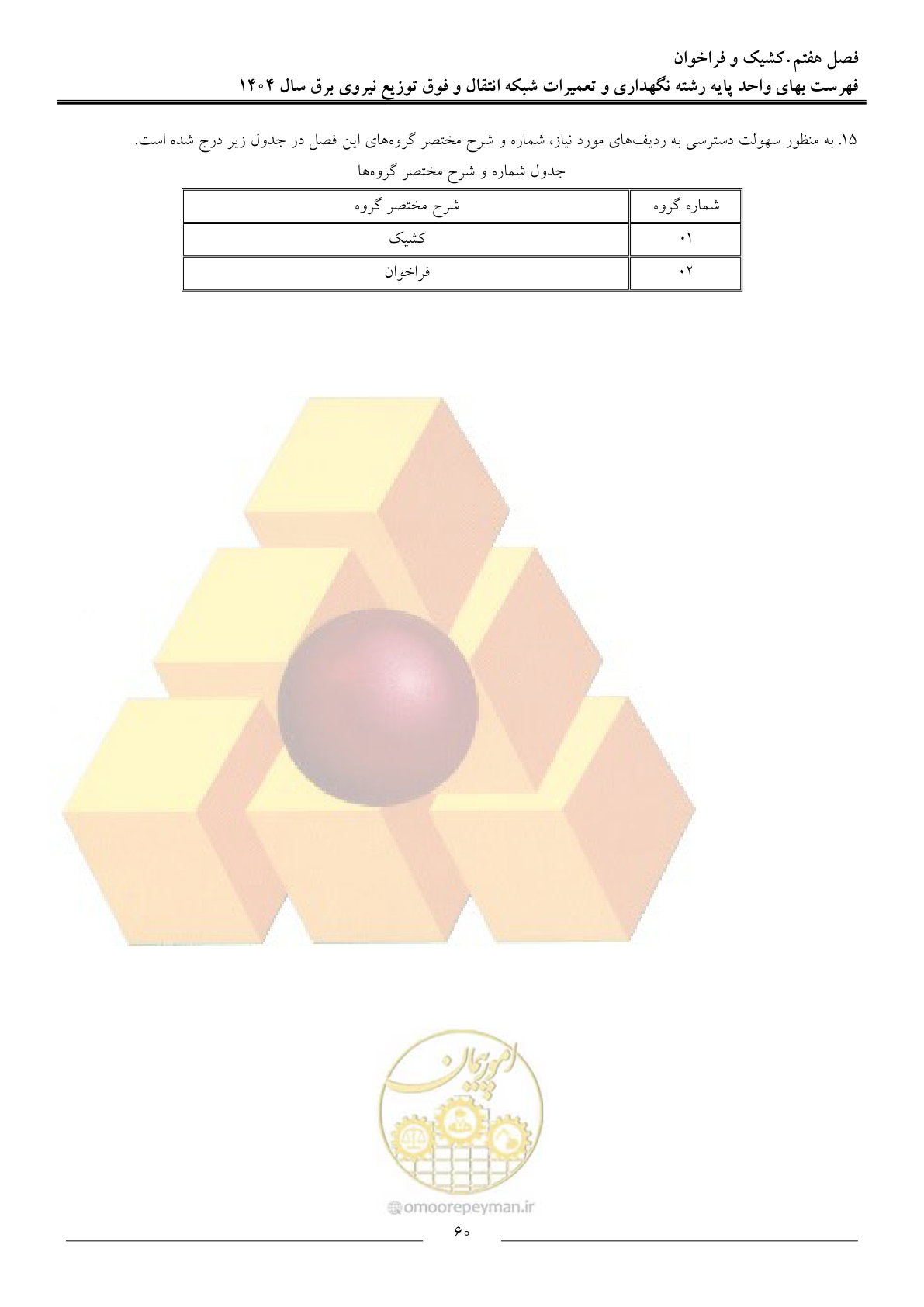 صفحه 63 از 100