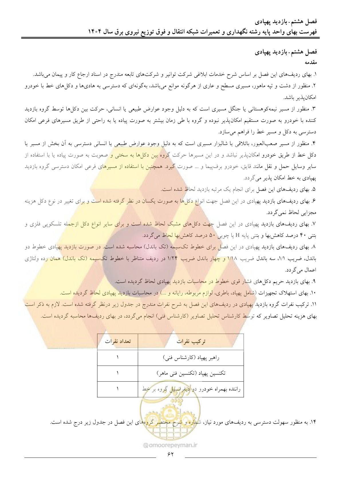 صفحه 65 از 100
