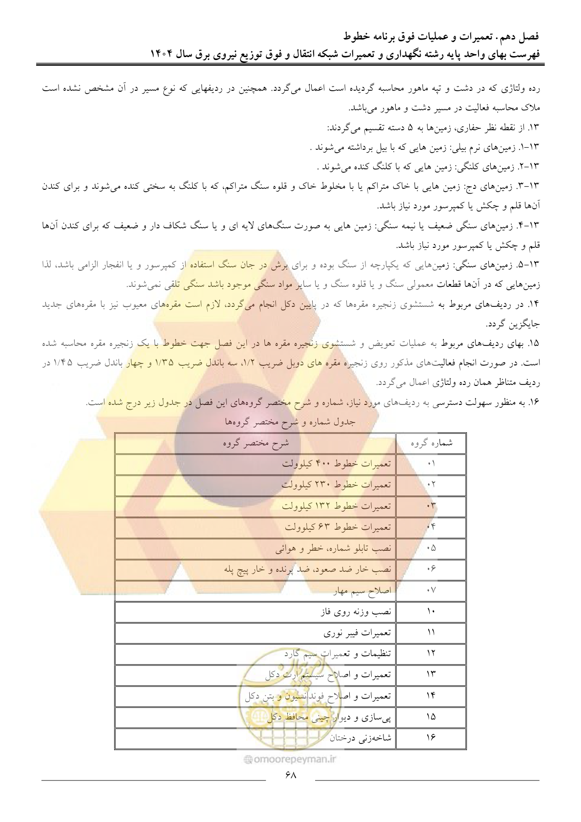 صفحه 71 از 100