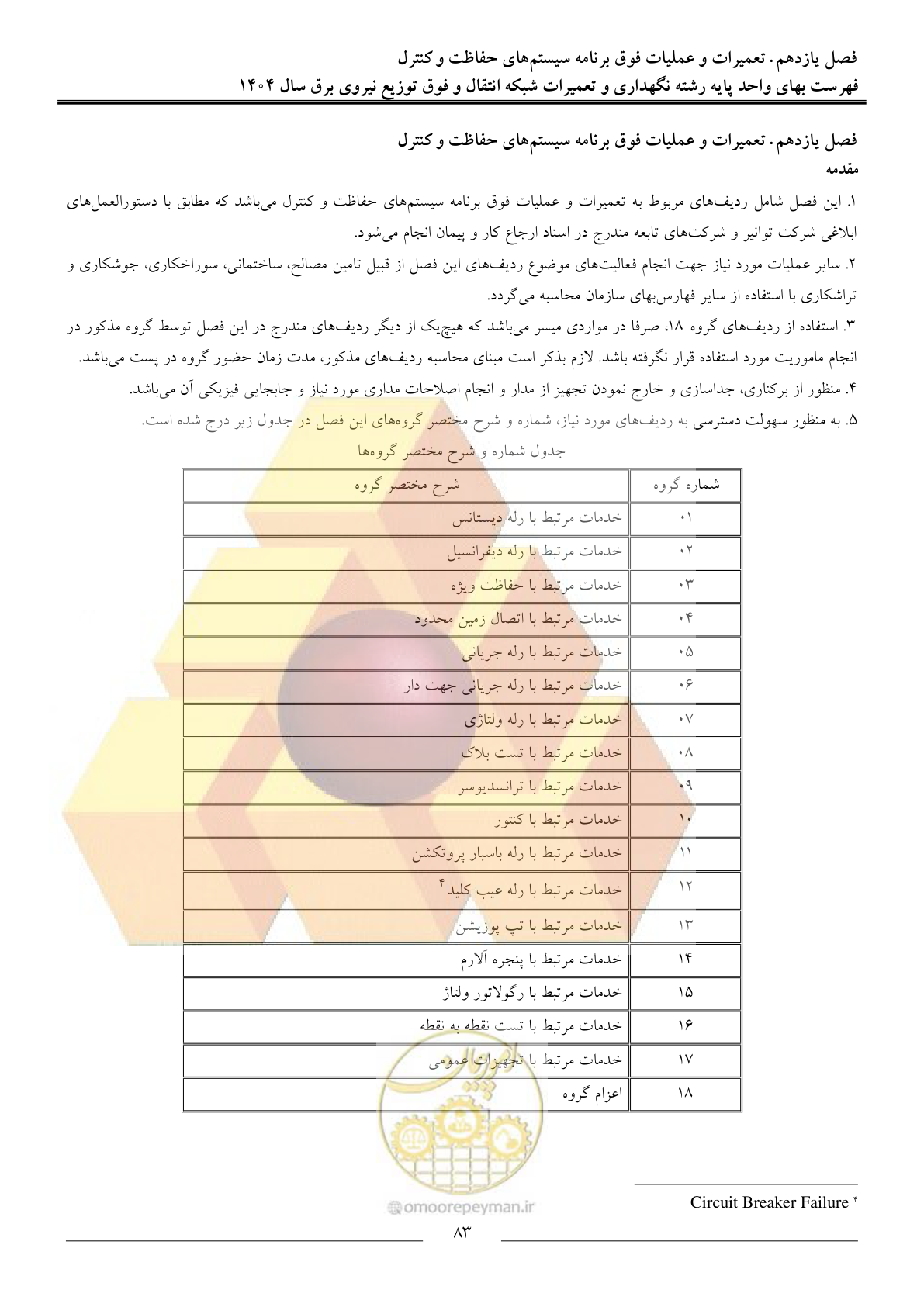 صفحه 86 از 100
