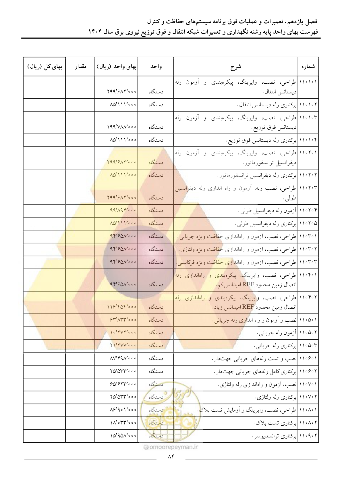 صفحه 87 از 100