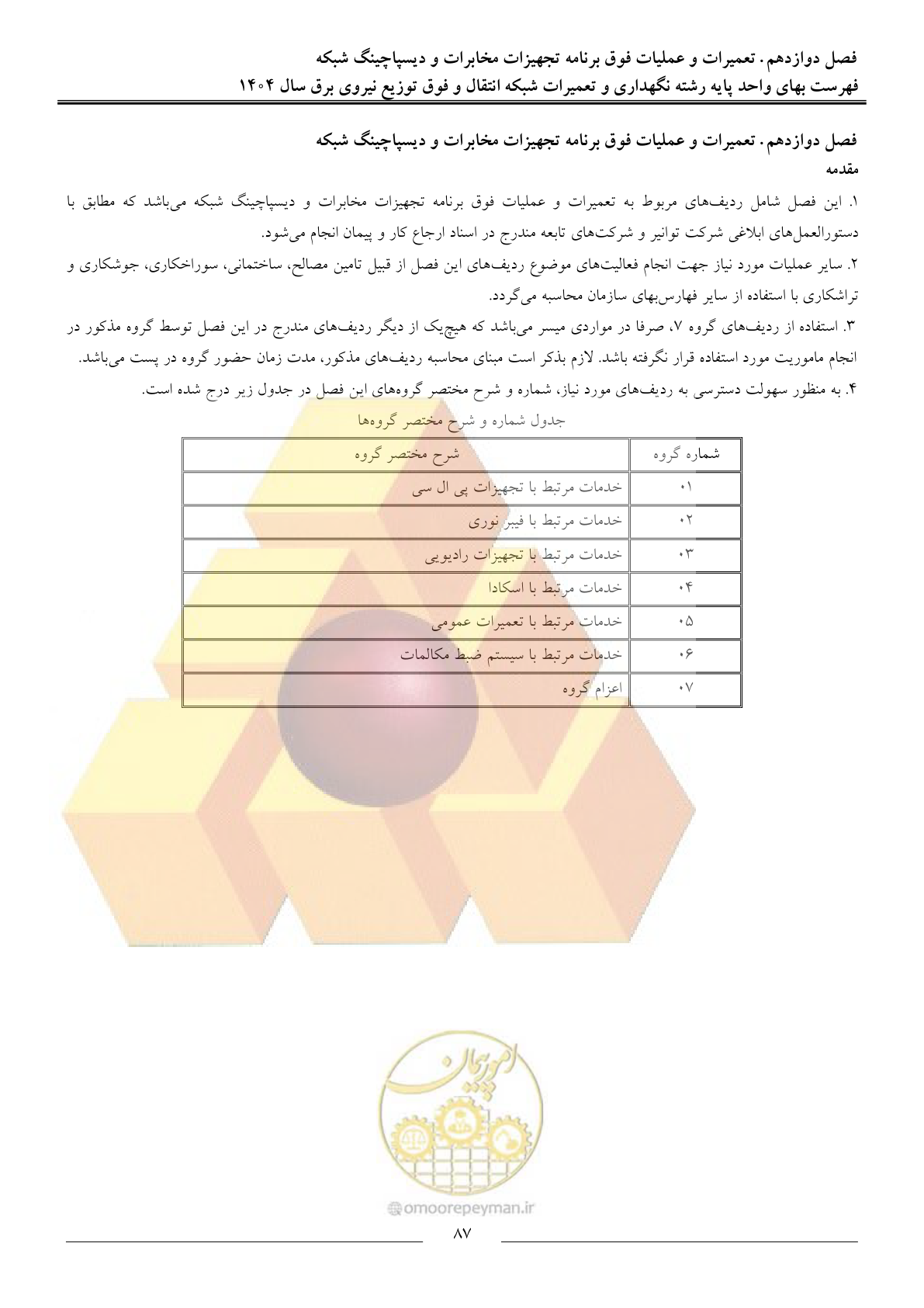 صفحه 90 از 100