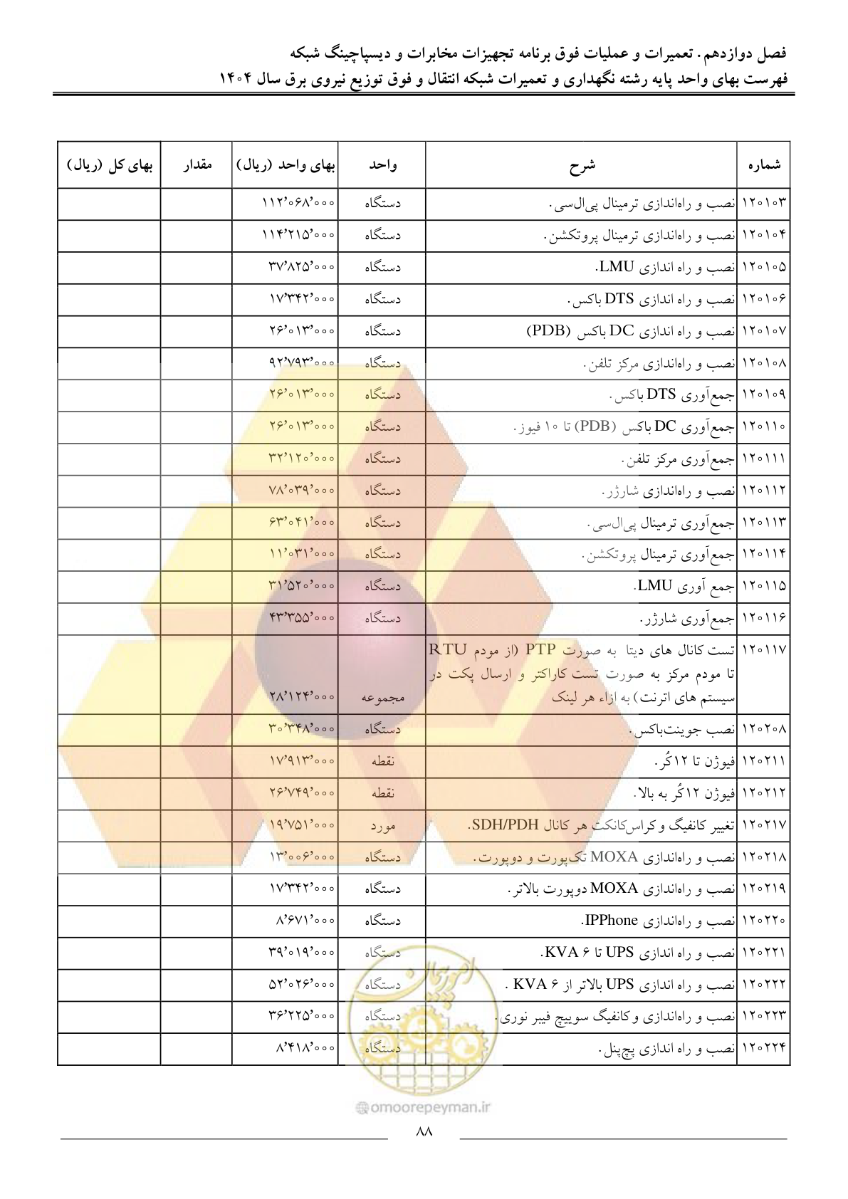 صفحه 91 از 100