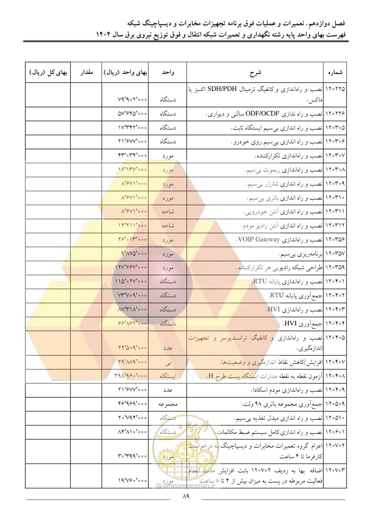 صفحه 92 از 100