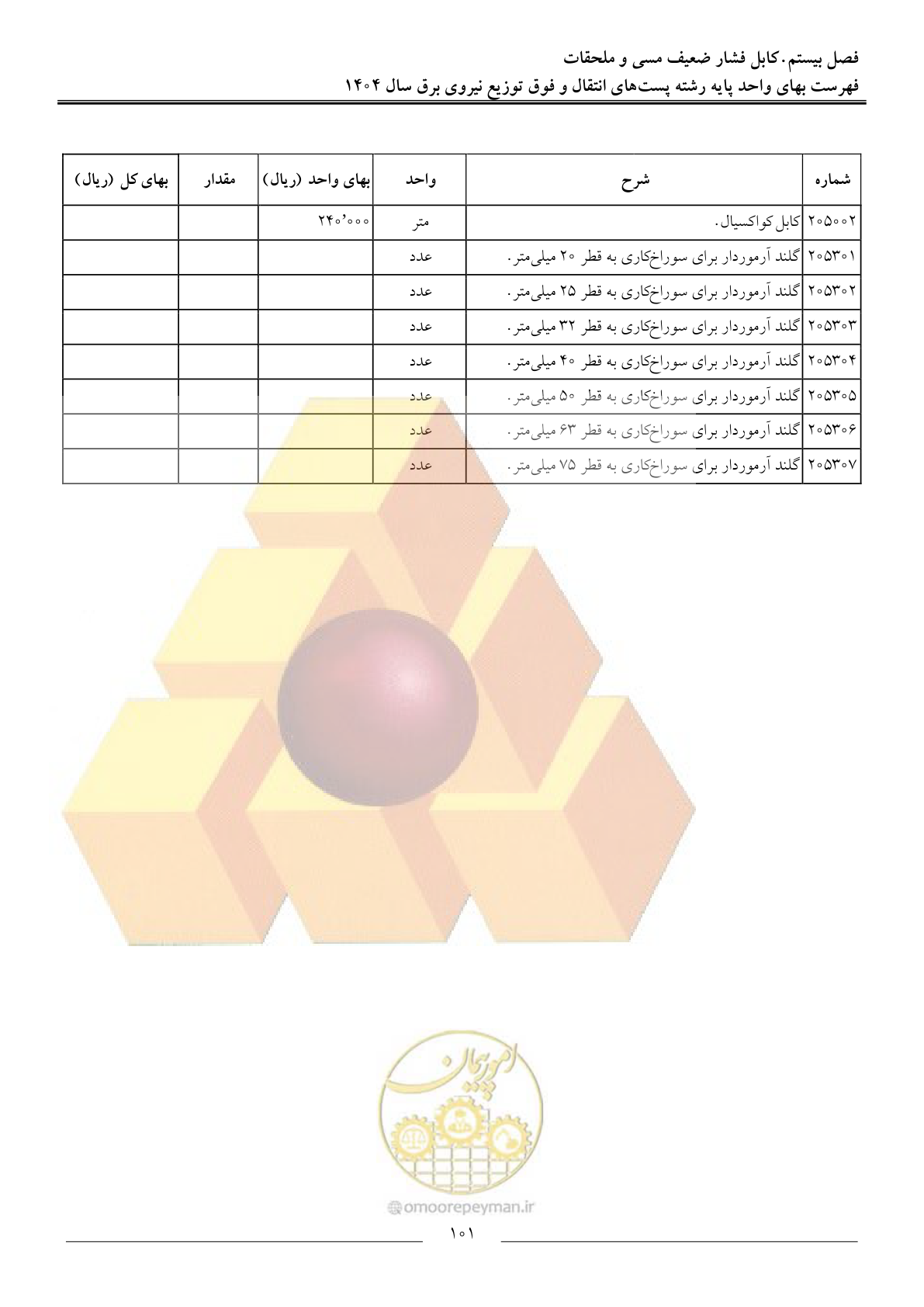 صفحه 104 از 219