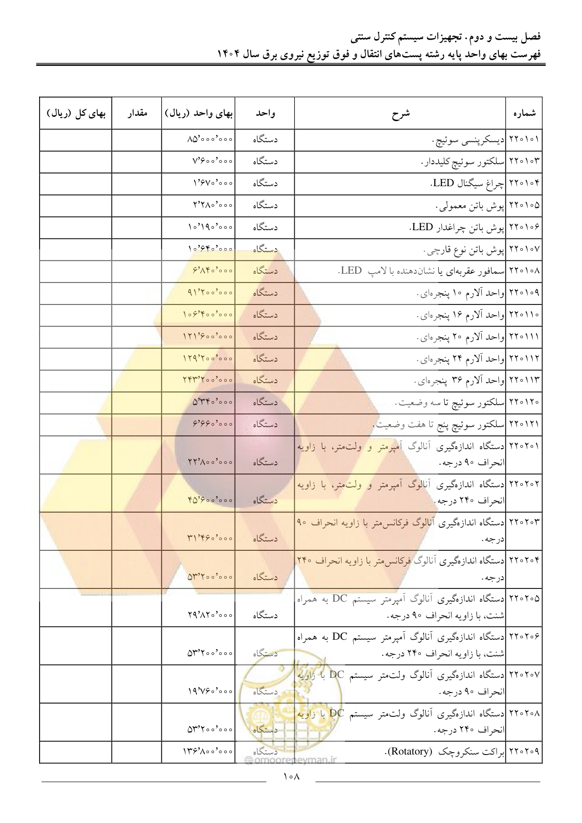 صفحه 111 از 219