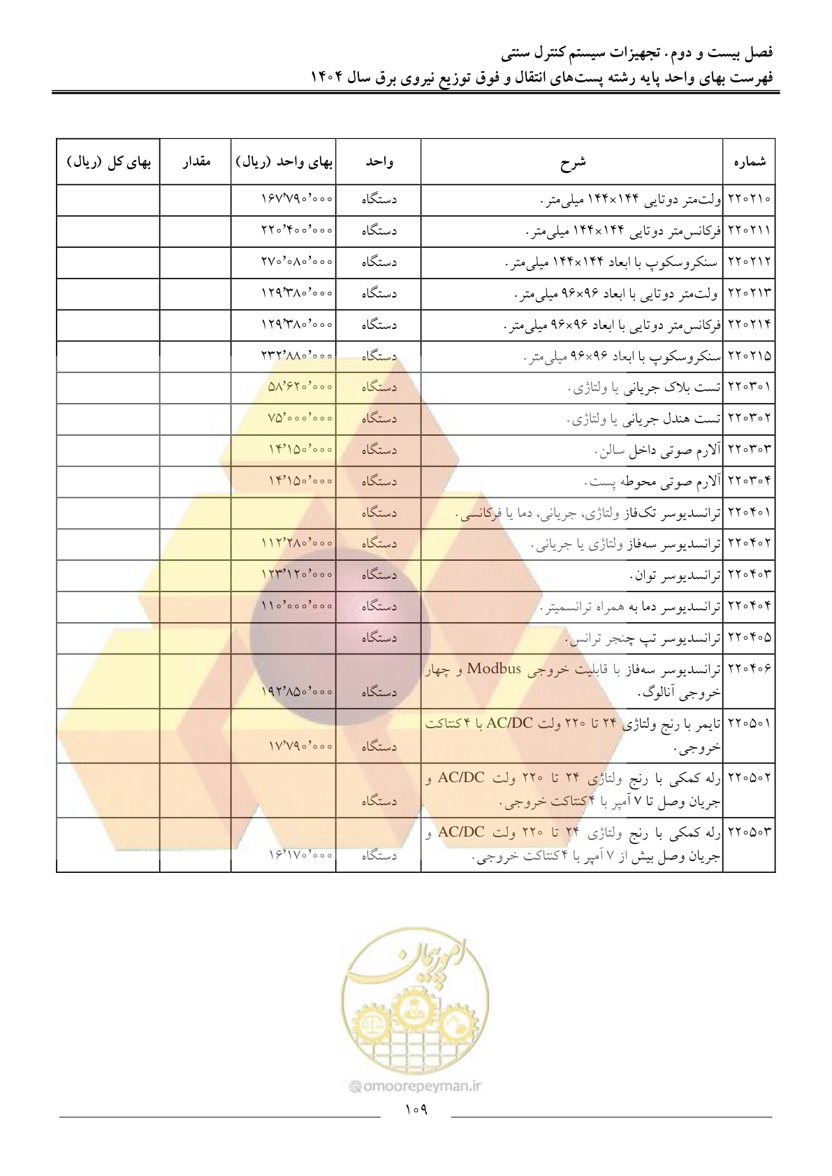 صفحه 112 از 219
