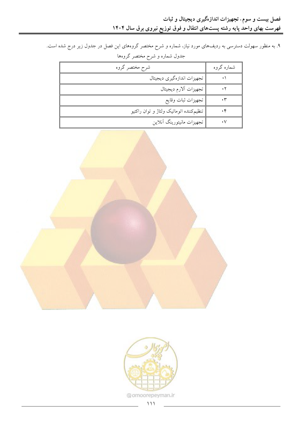 صفحه 114 از 219