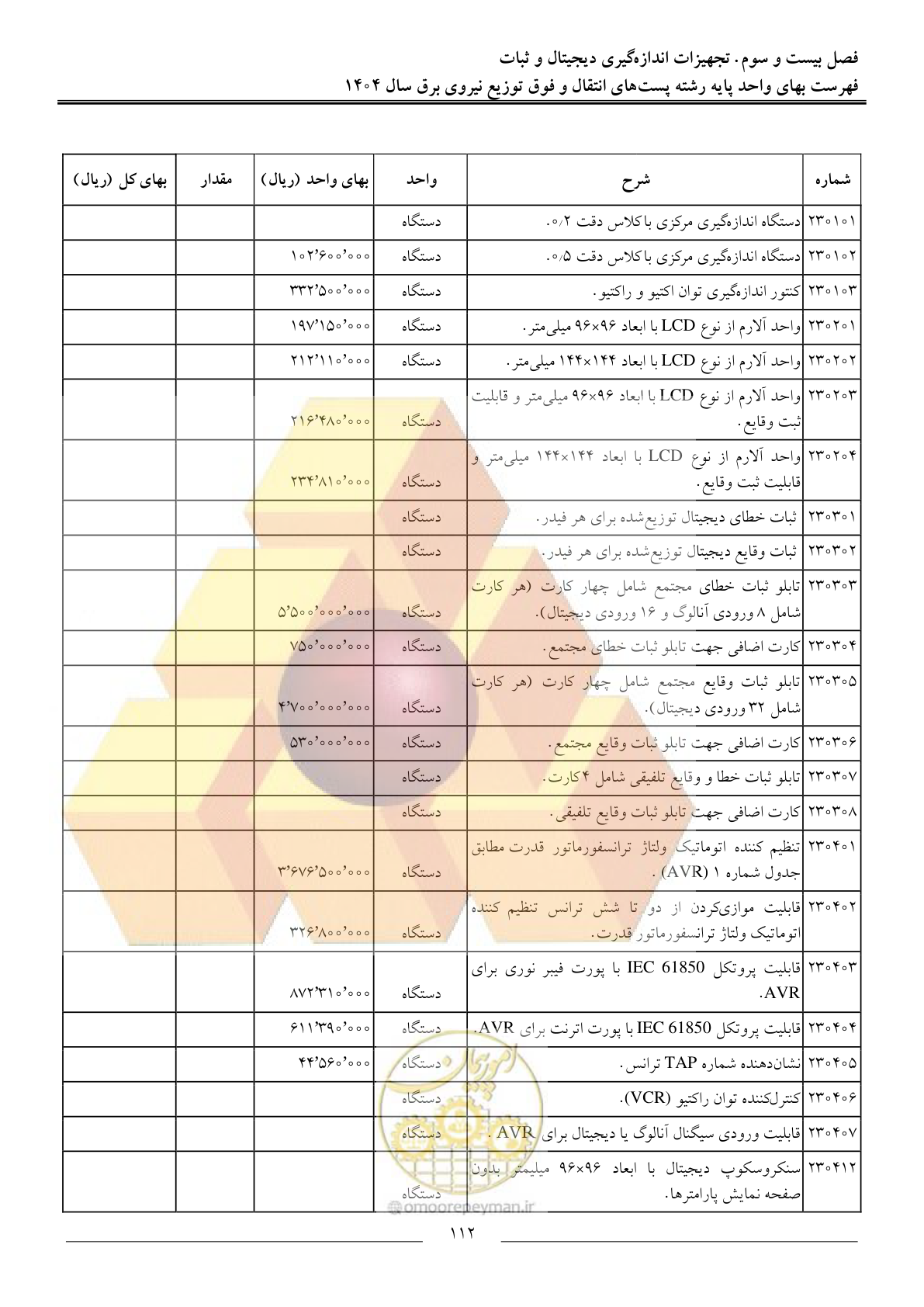 صفحه 115 از 219
