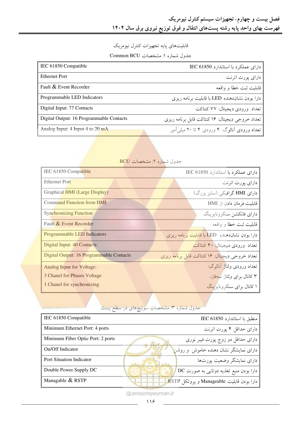 صفحه 119 از 219