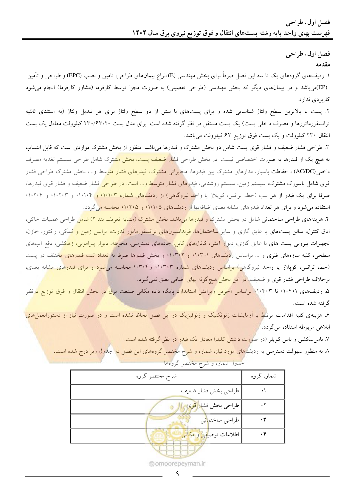 صفحه 12 از 219