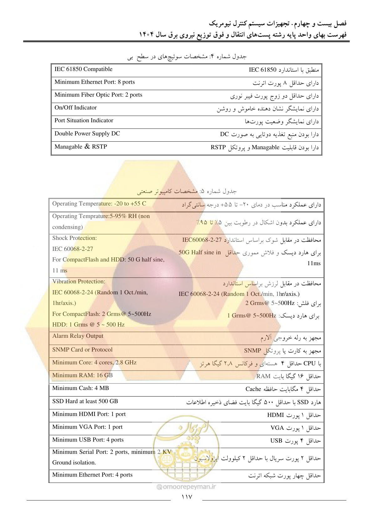 صفحه 120 از 219