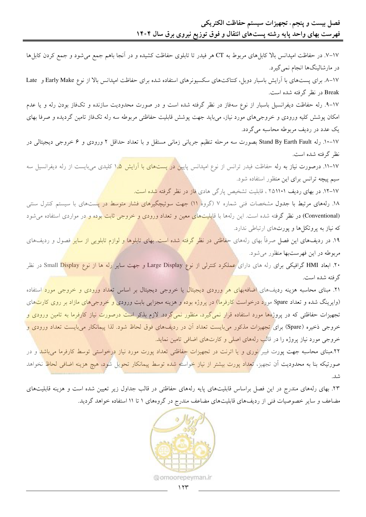 صفحه 126 از 219