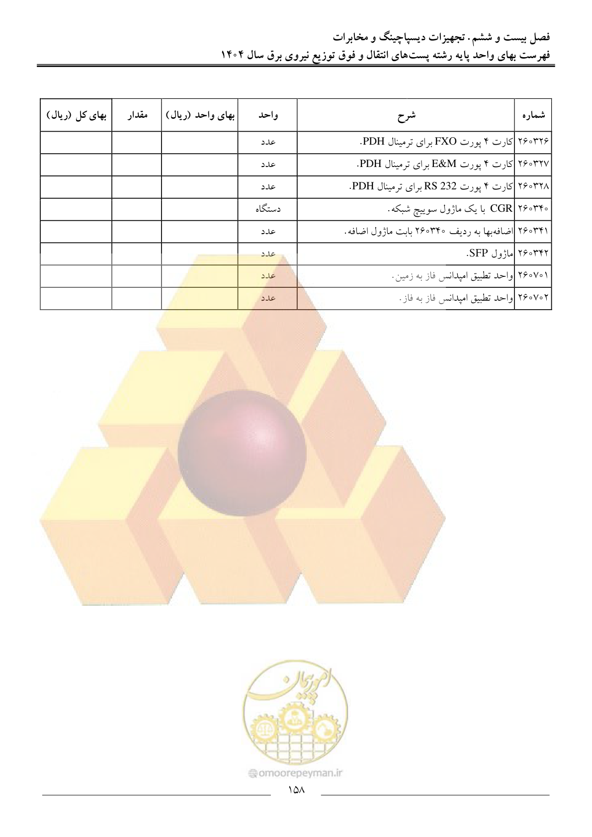 صفحه 161 از 219