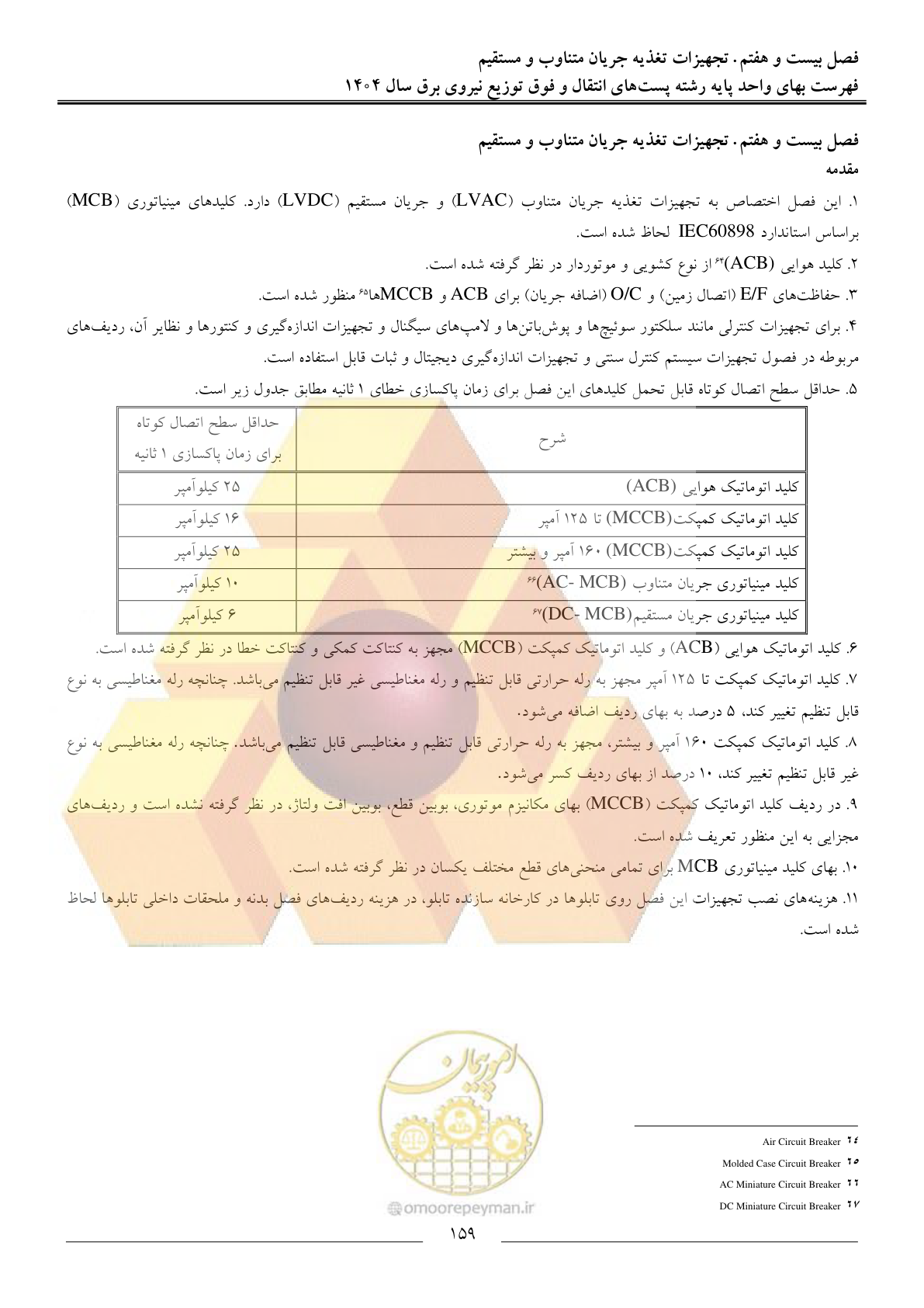 صفحه 162 از 219
