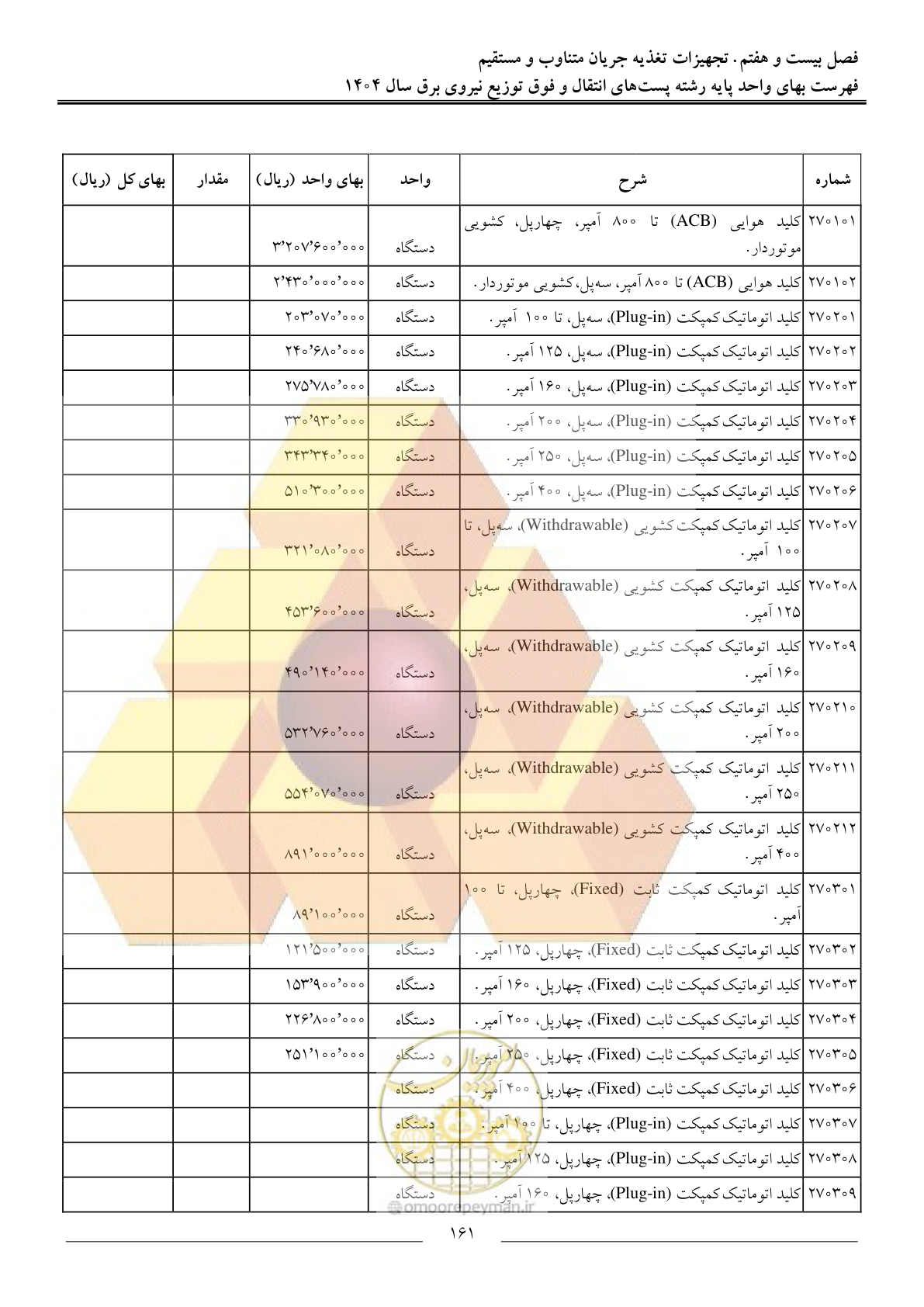صفحه 164 از 219