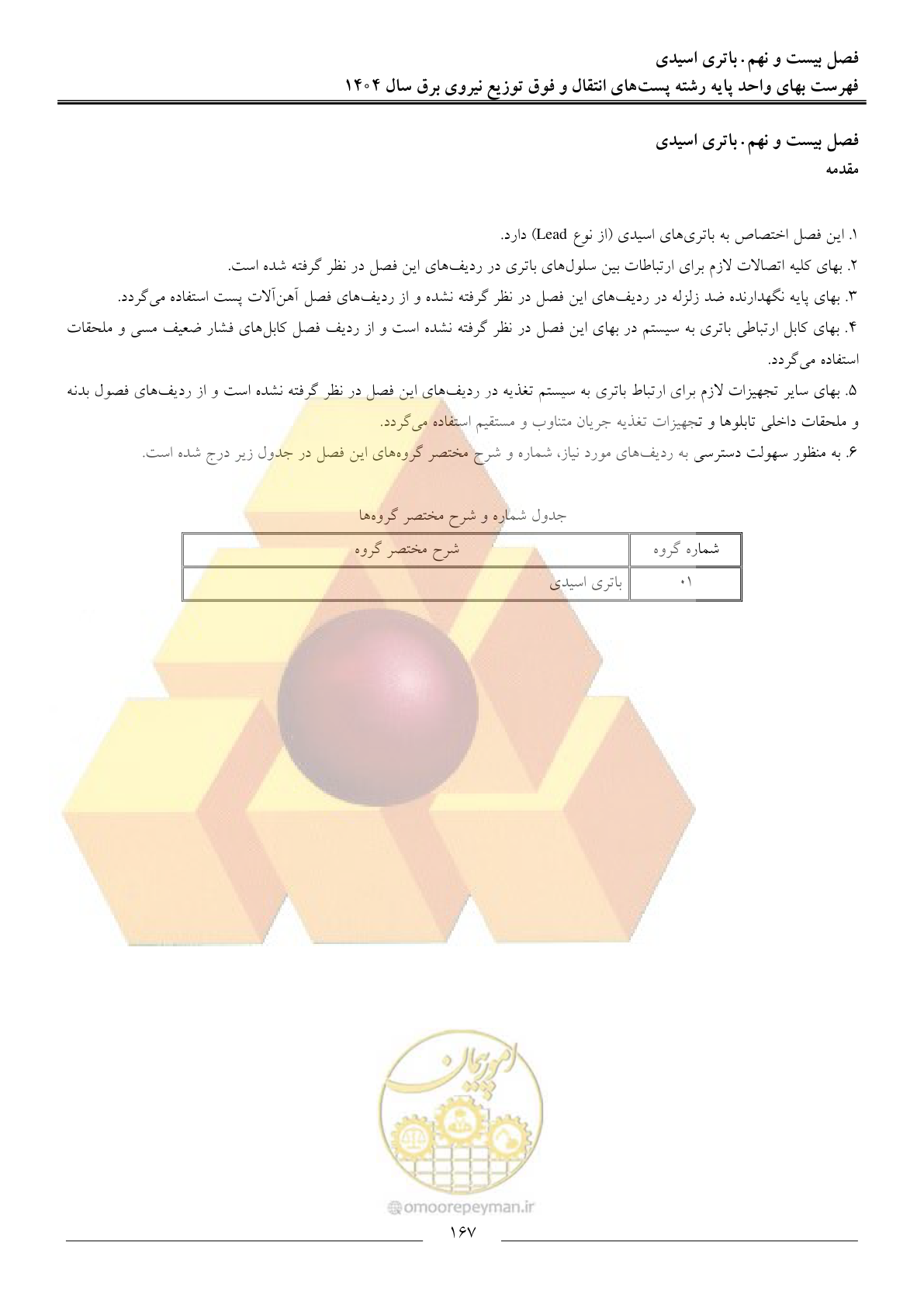 صفحه 170 از 219