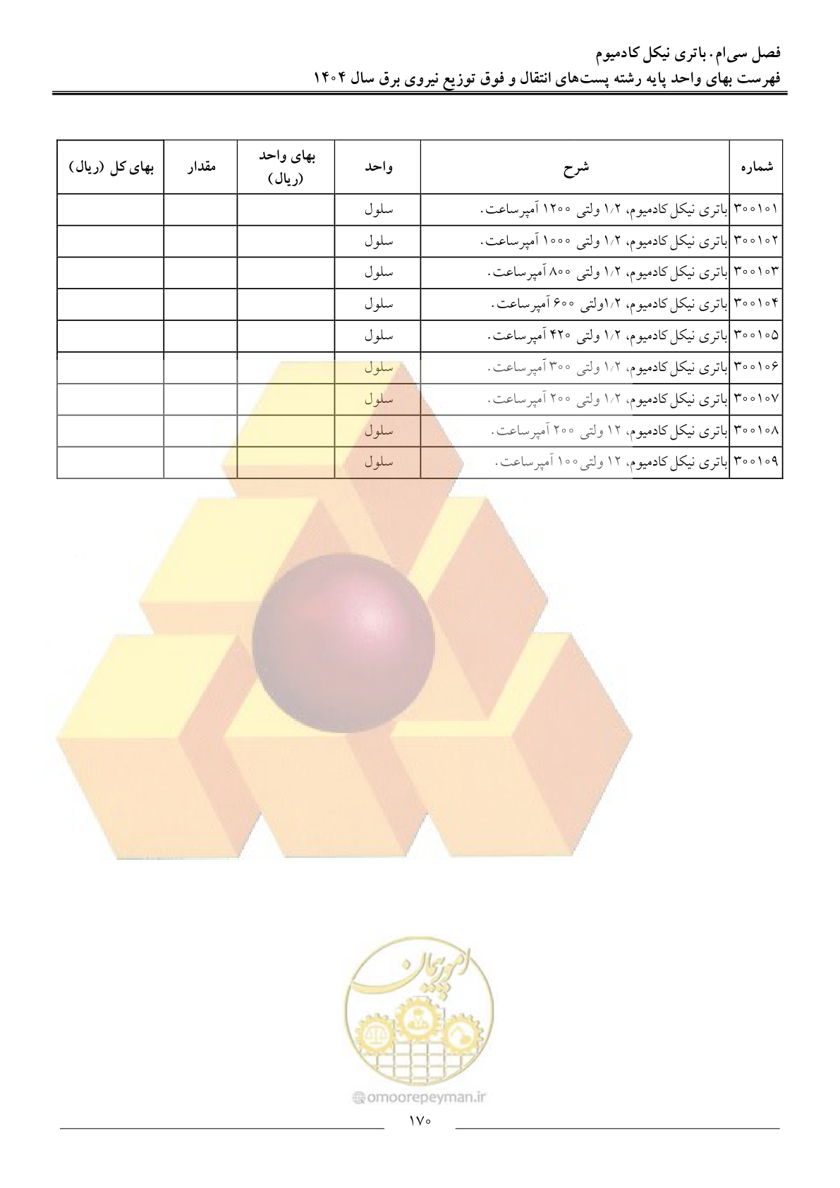 صفحه 173 از 219