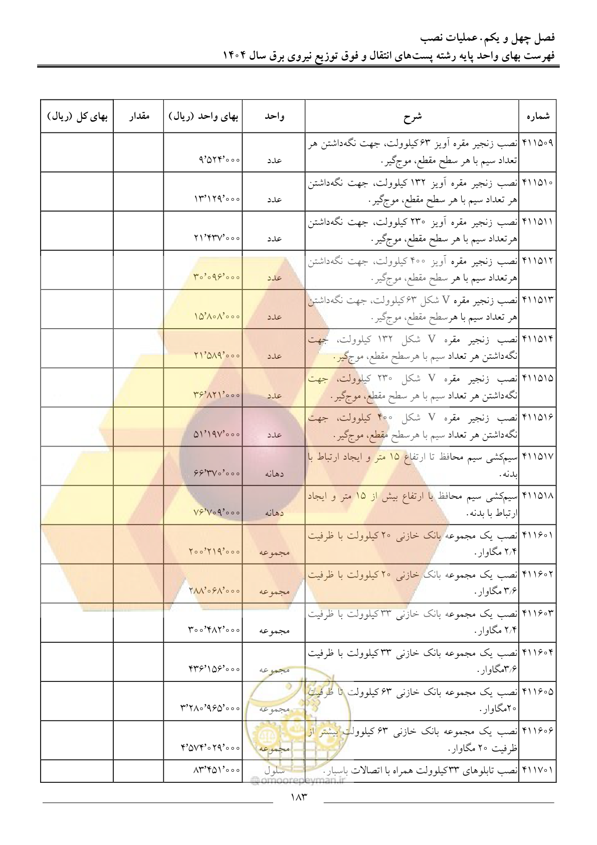 صفحه 186 از 219