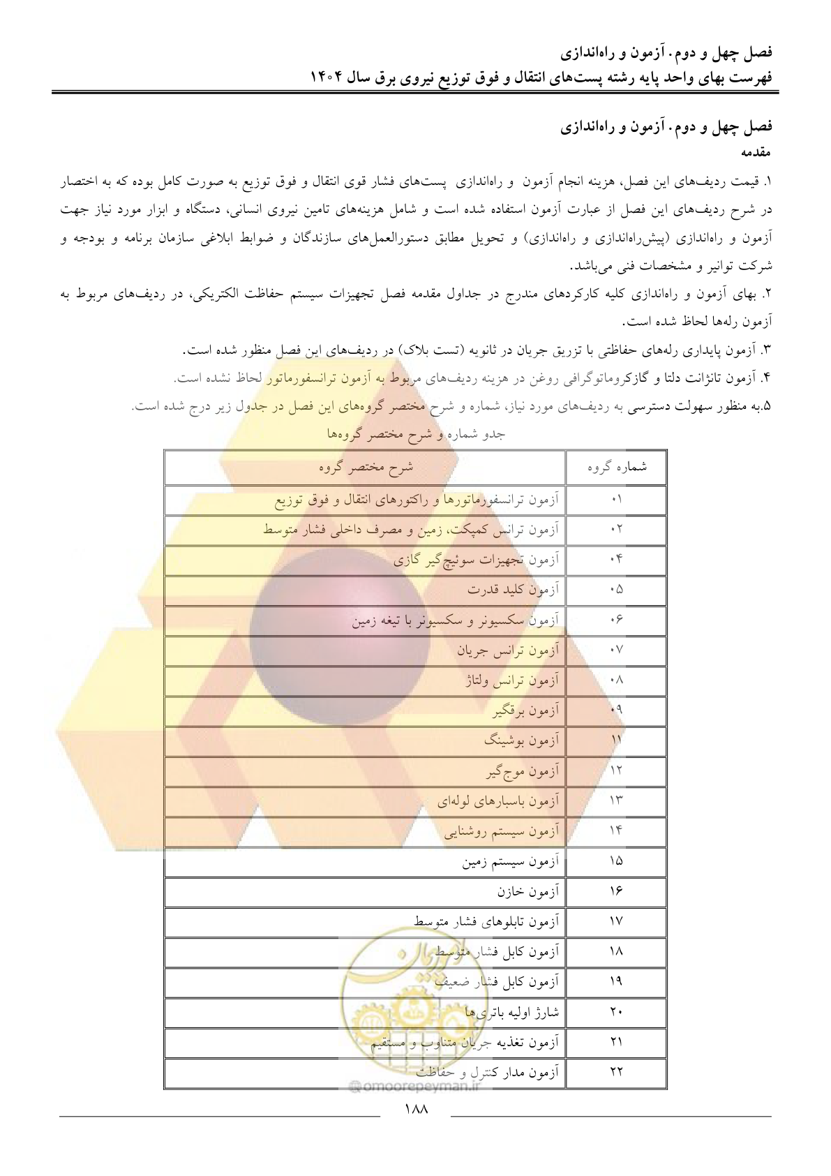 صفحه 191 از 219