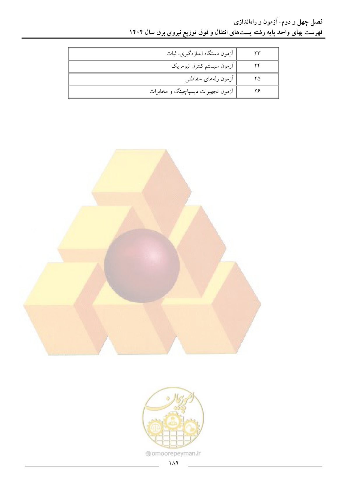 صفحه 192 از 219