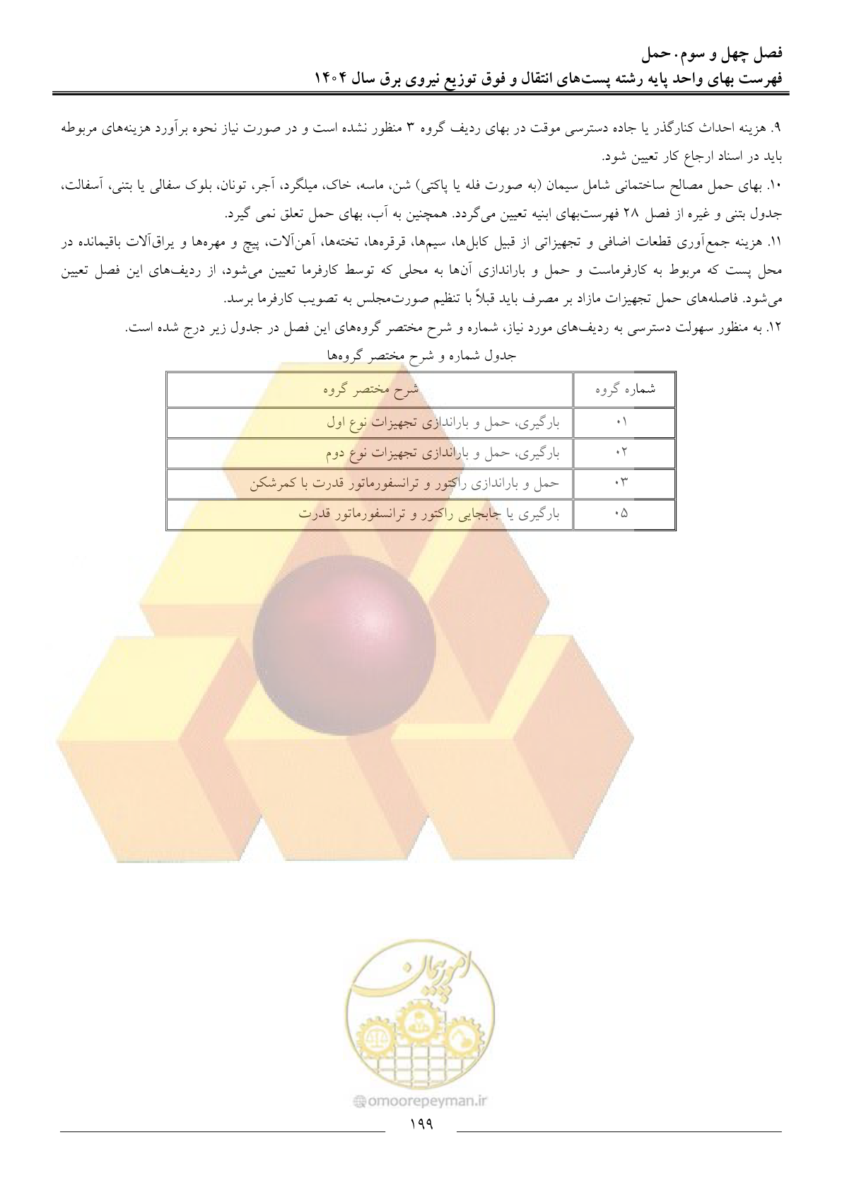 صفحه 202 از 219