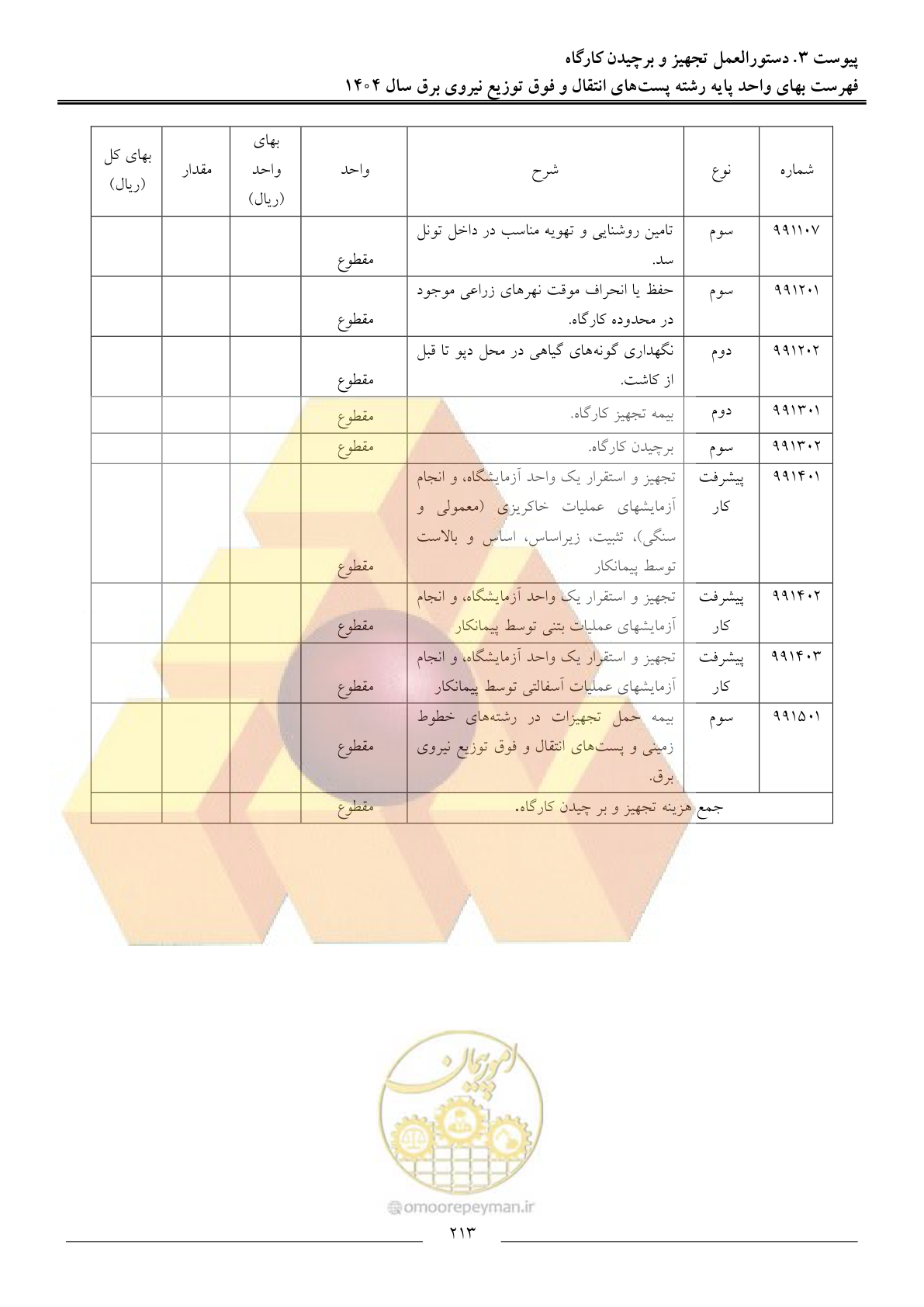 صفحه 216 از 219