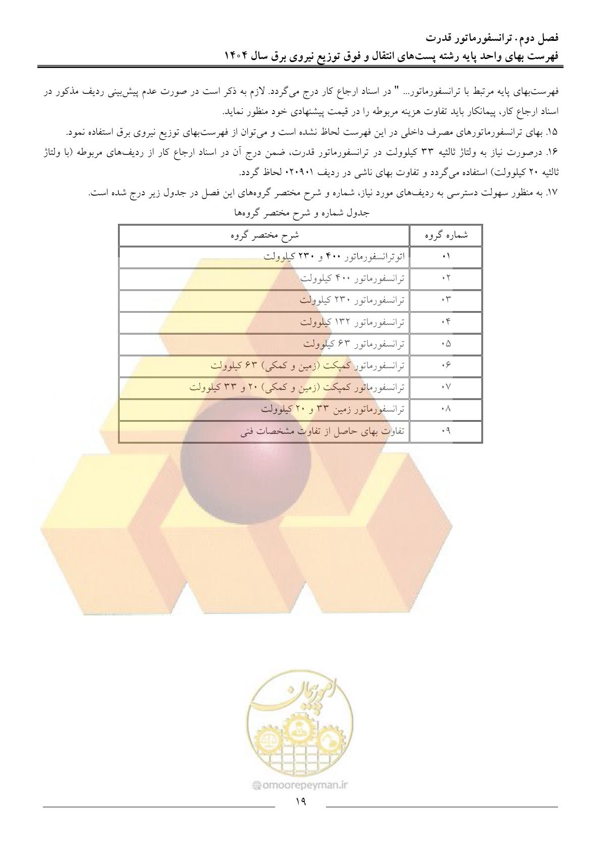 صفحه 22 از 219