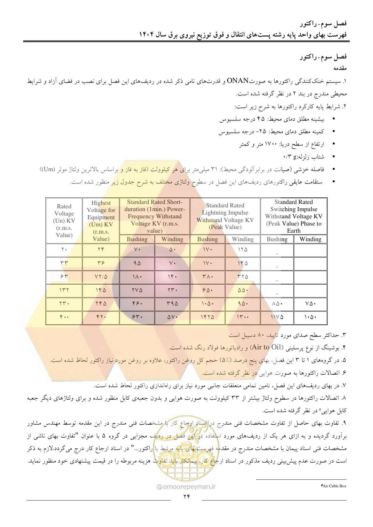 صفحه 27 از 219