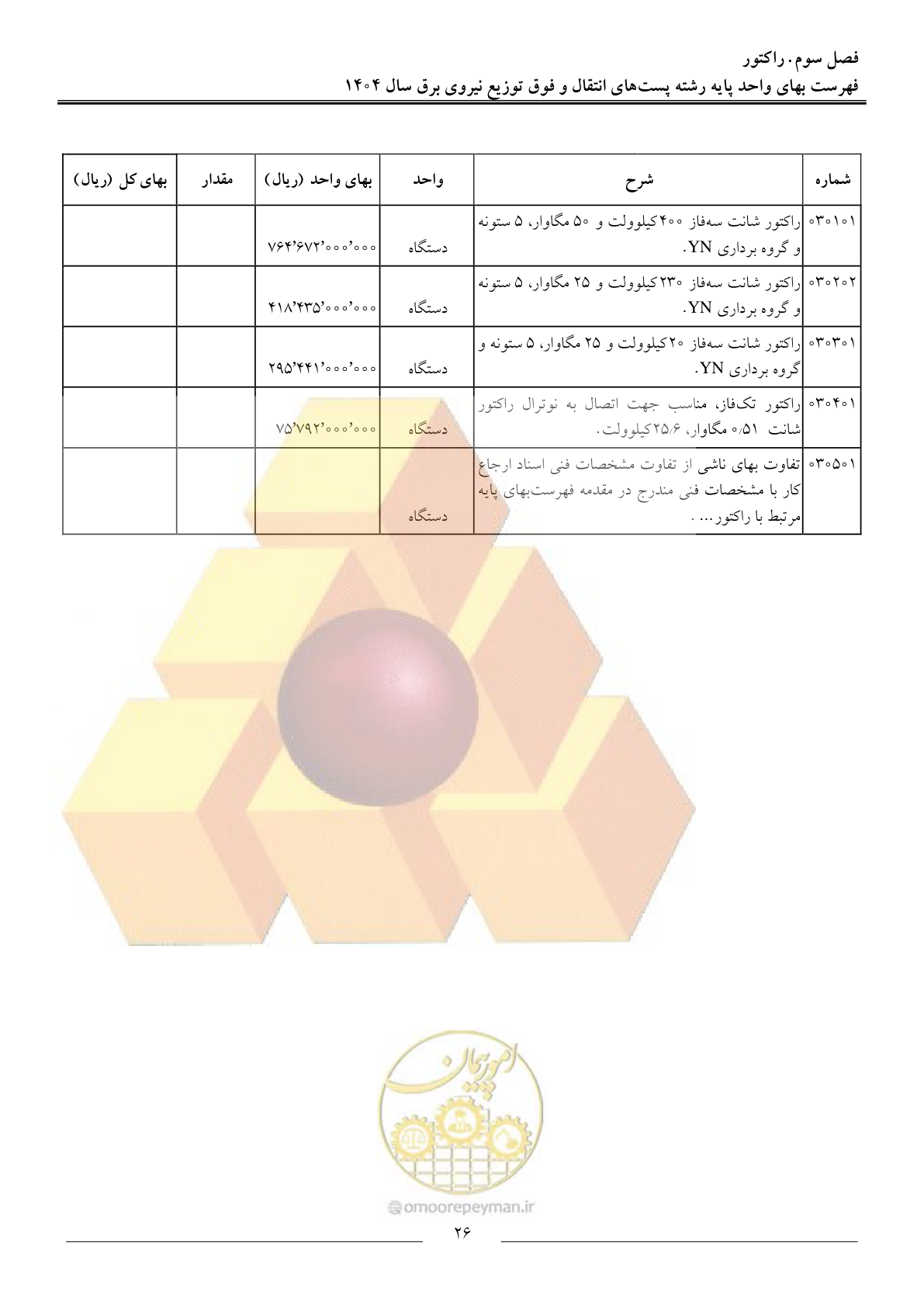 صفحه 29 از 219