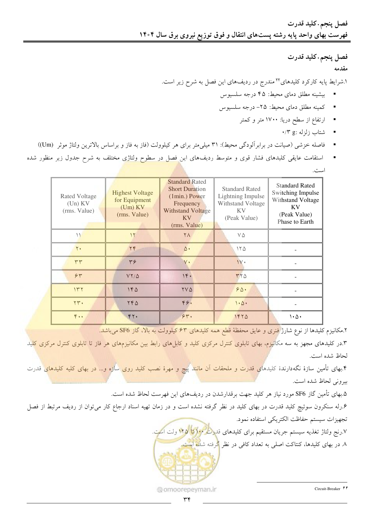صفحه 37 از 219