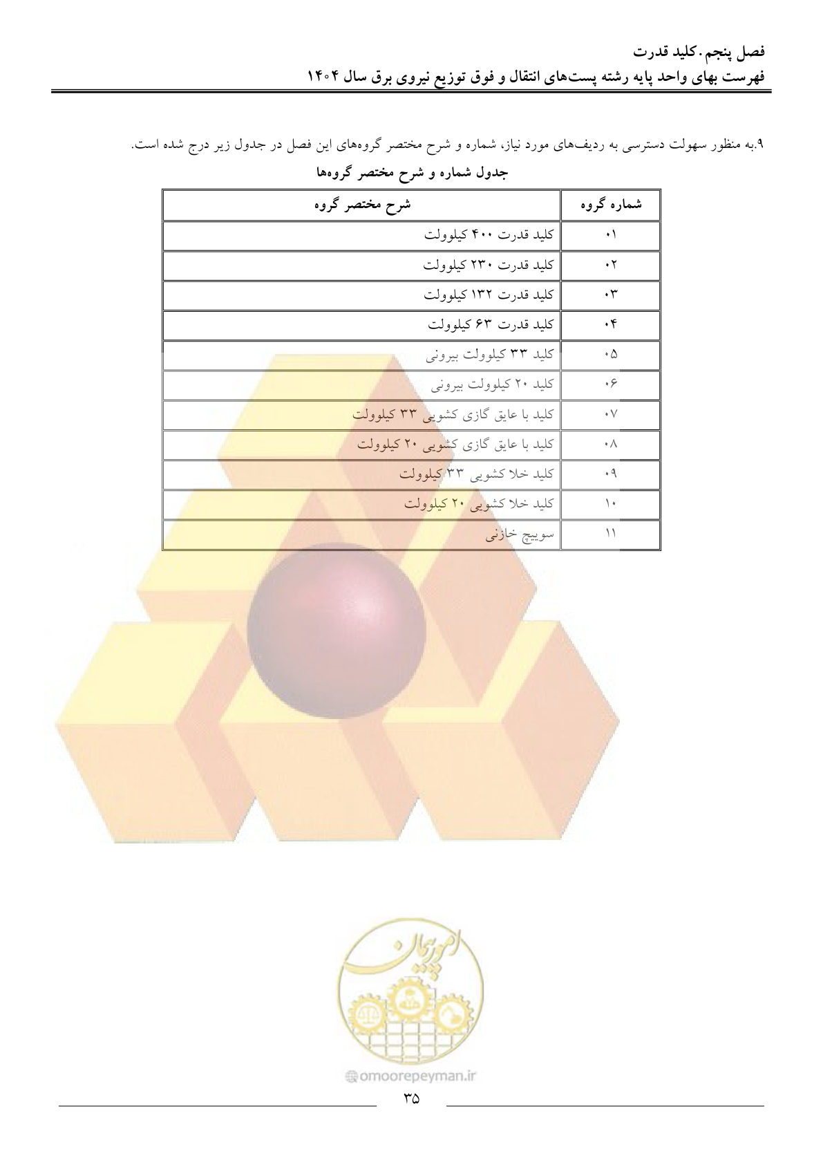 صفحه 38 از 219