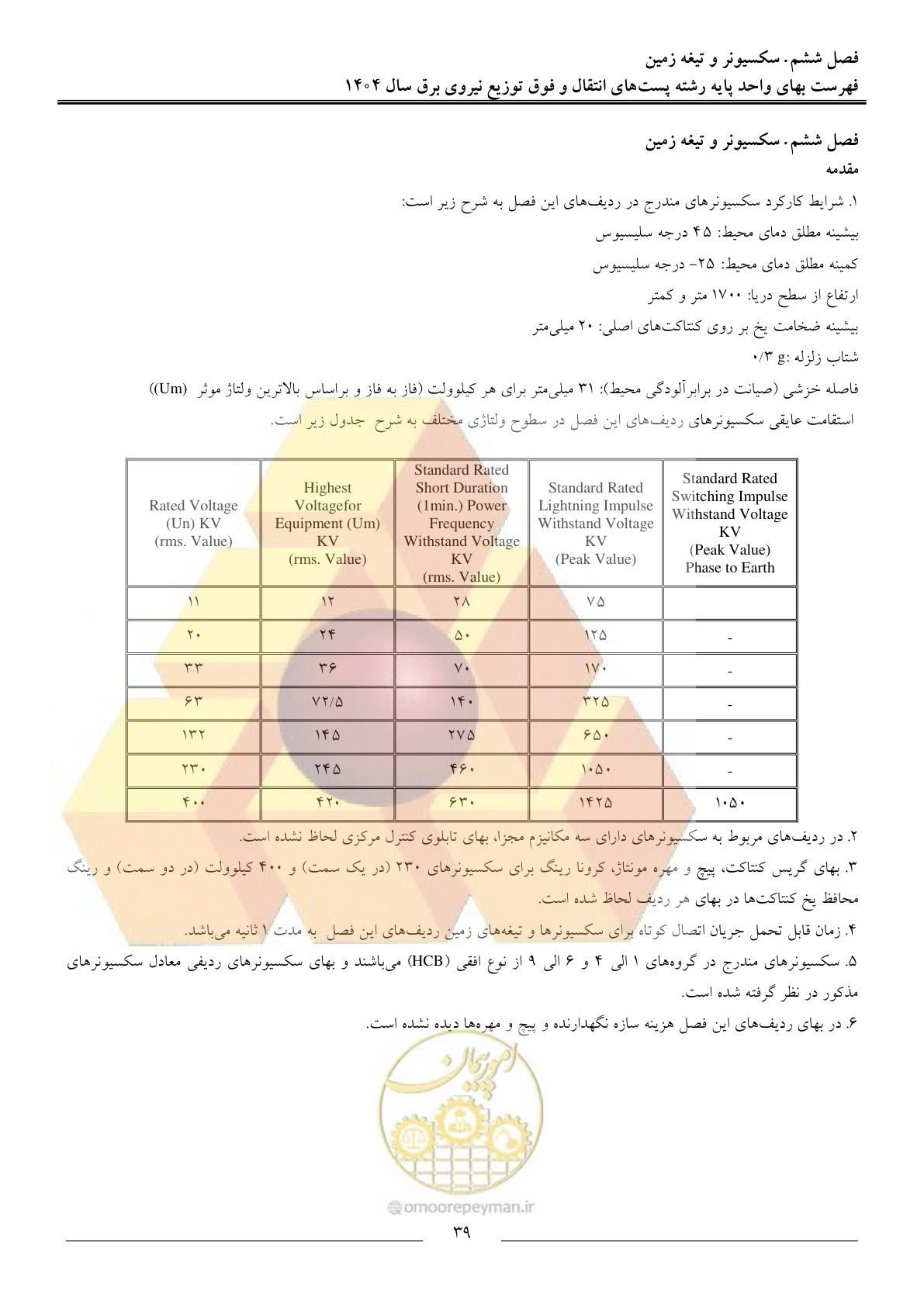 صفحه 42 از 219