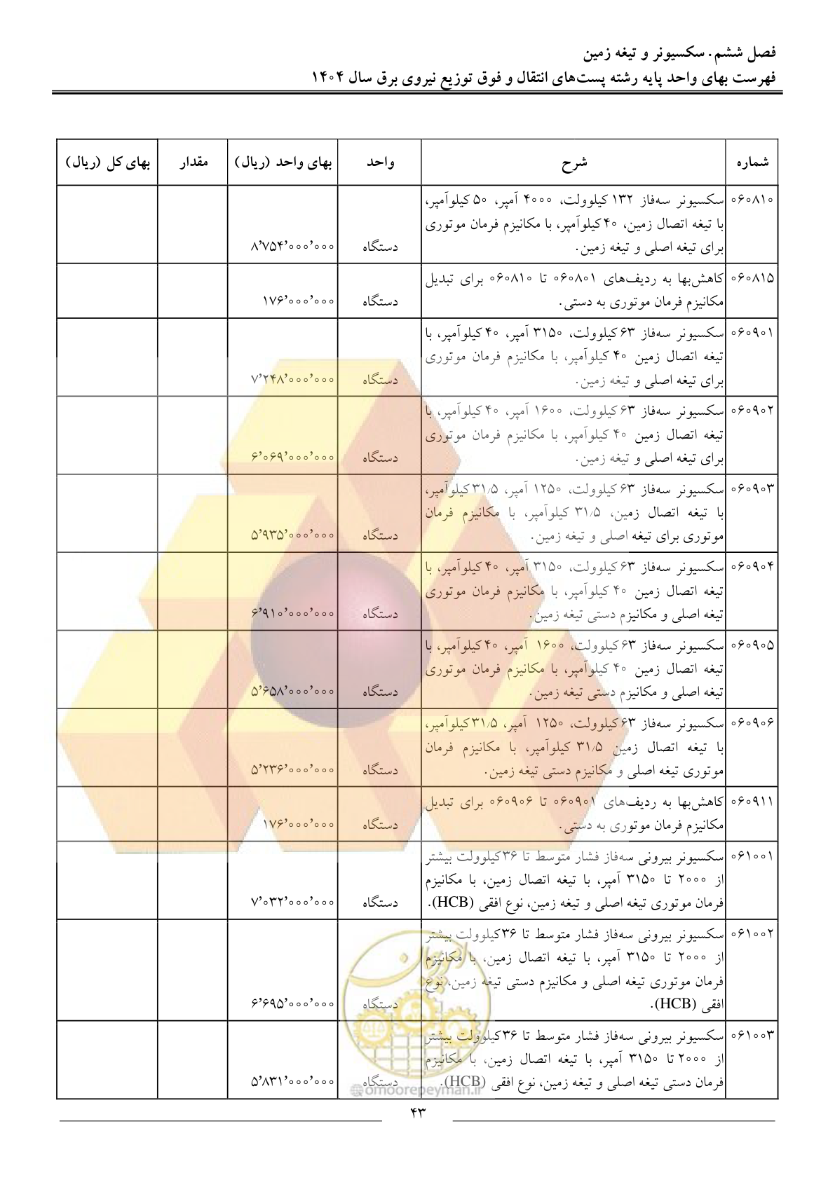 صفحه 46 از 219