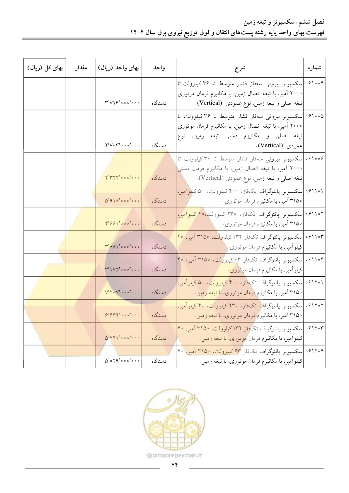 صفحه 47 از 219